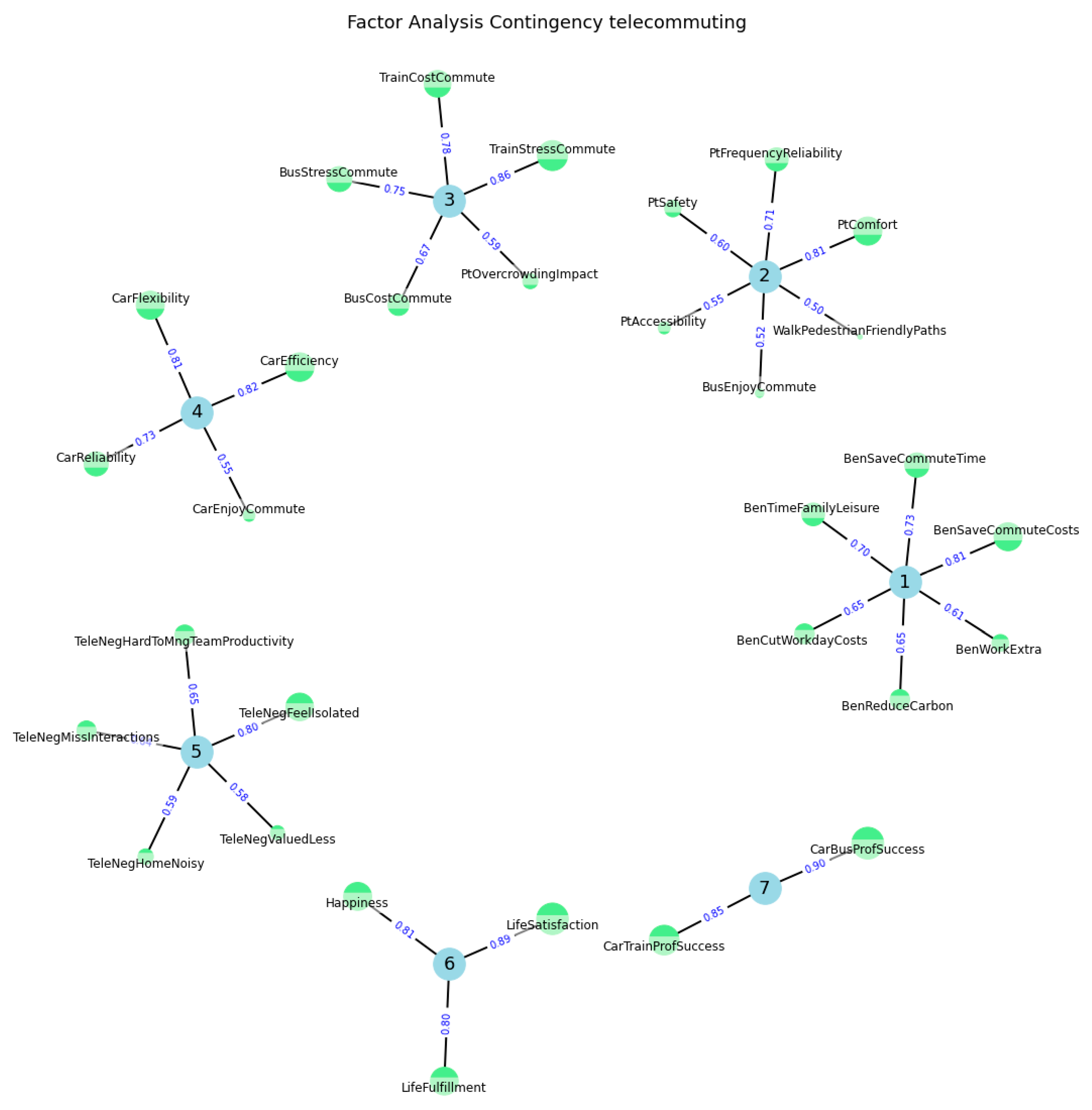 Sustainability 16 07289 g014