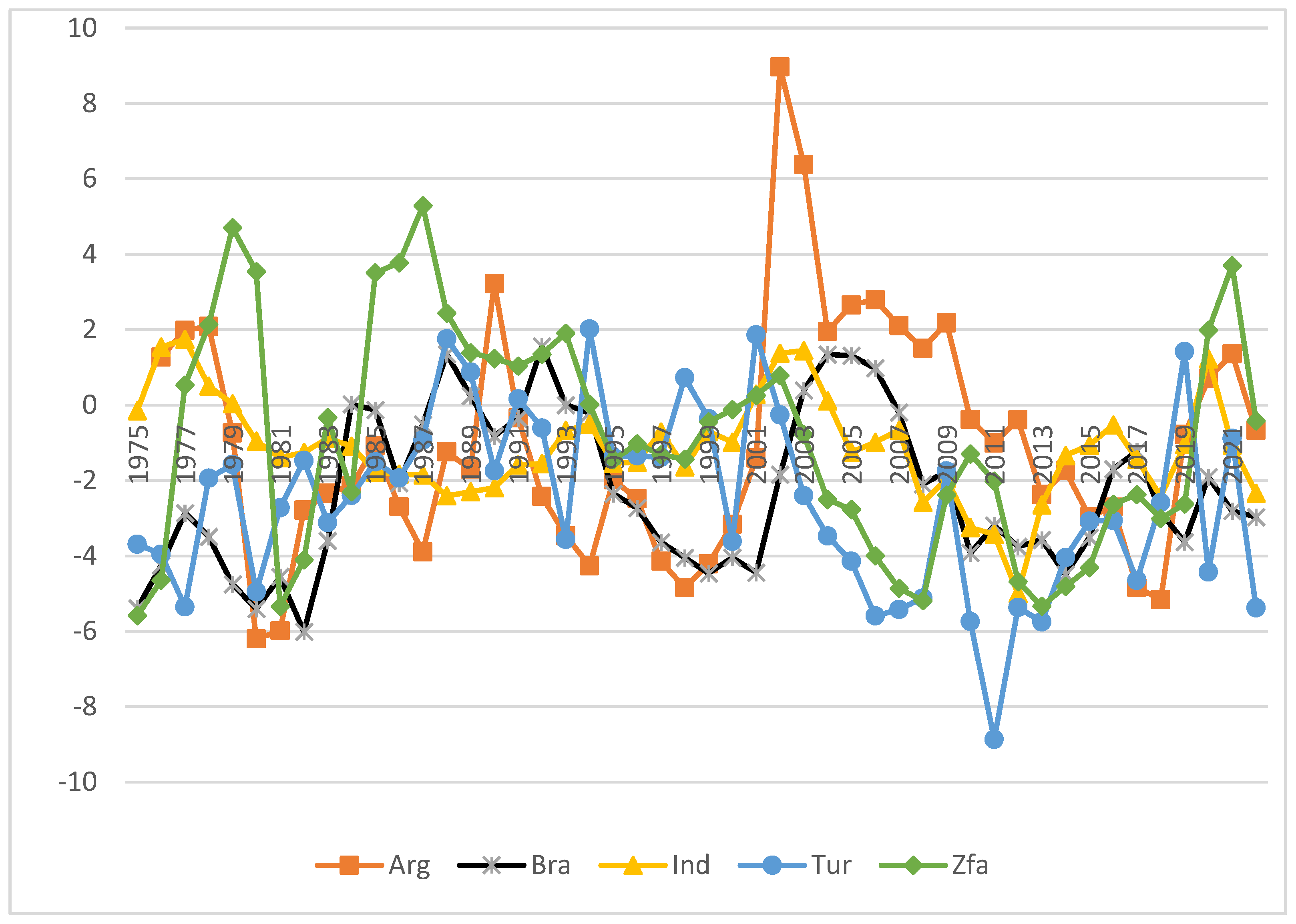 Sustainability 16 07300 g001