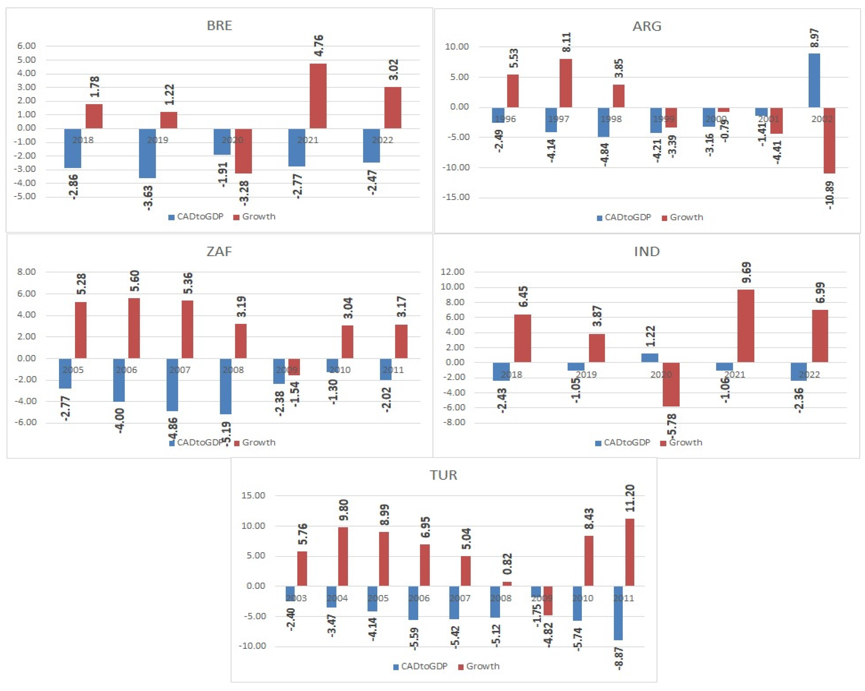 Sustainability 16 07300 g0a1