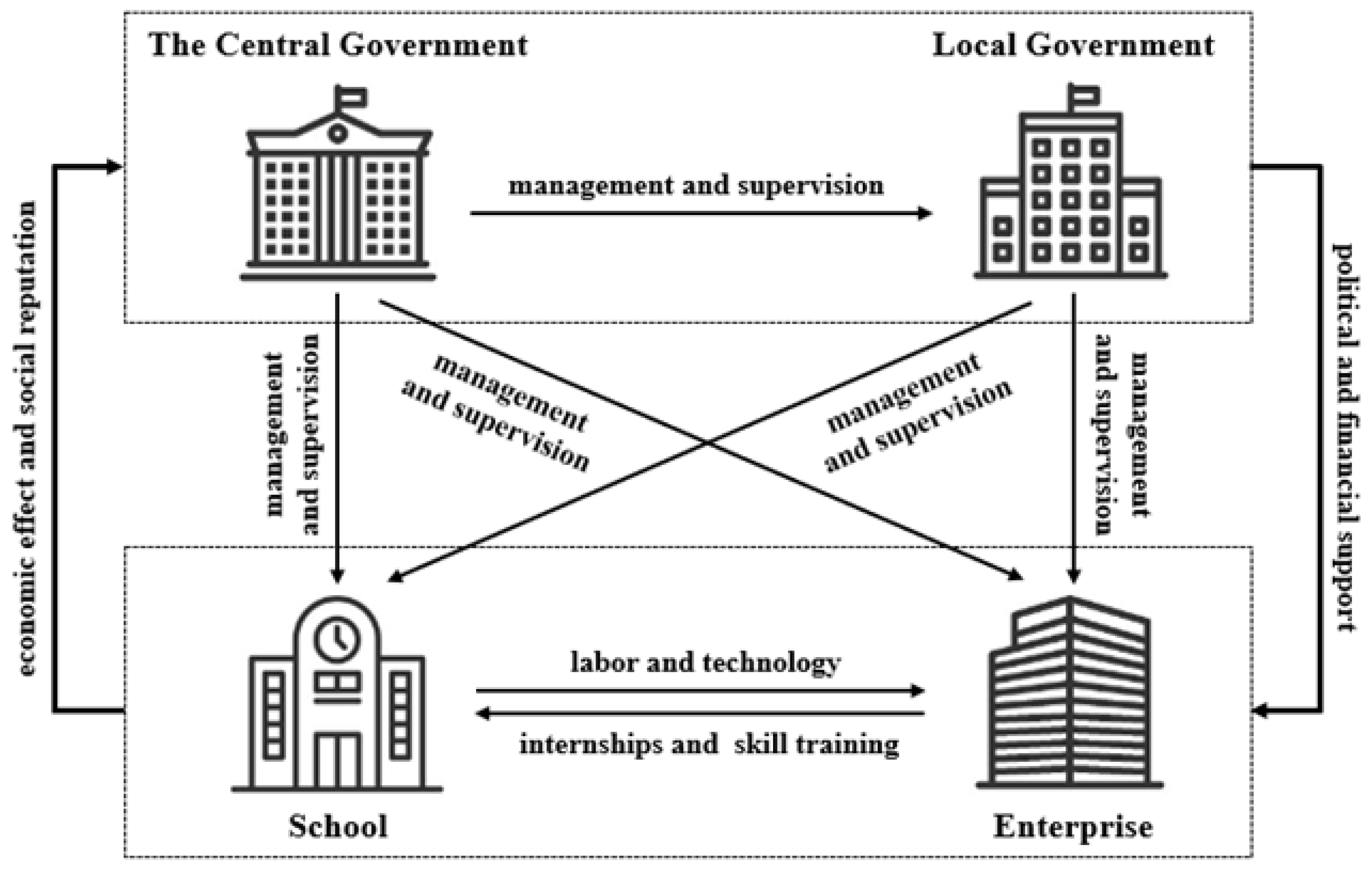 Sustainability 16 07307 g001
