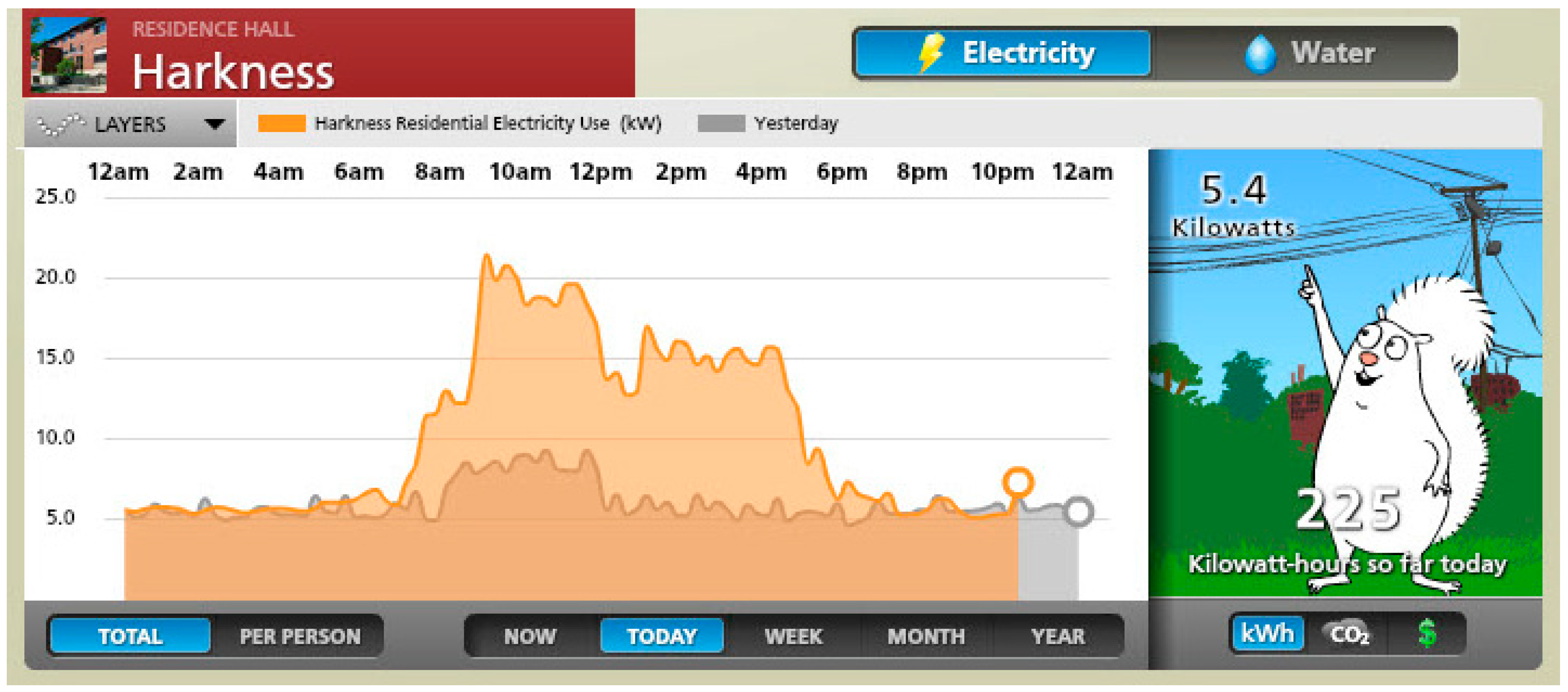Sustainability 16 07312 g003
