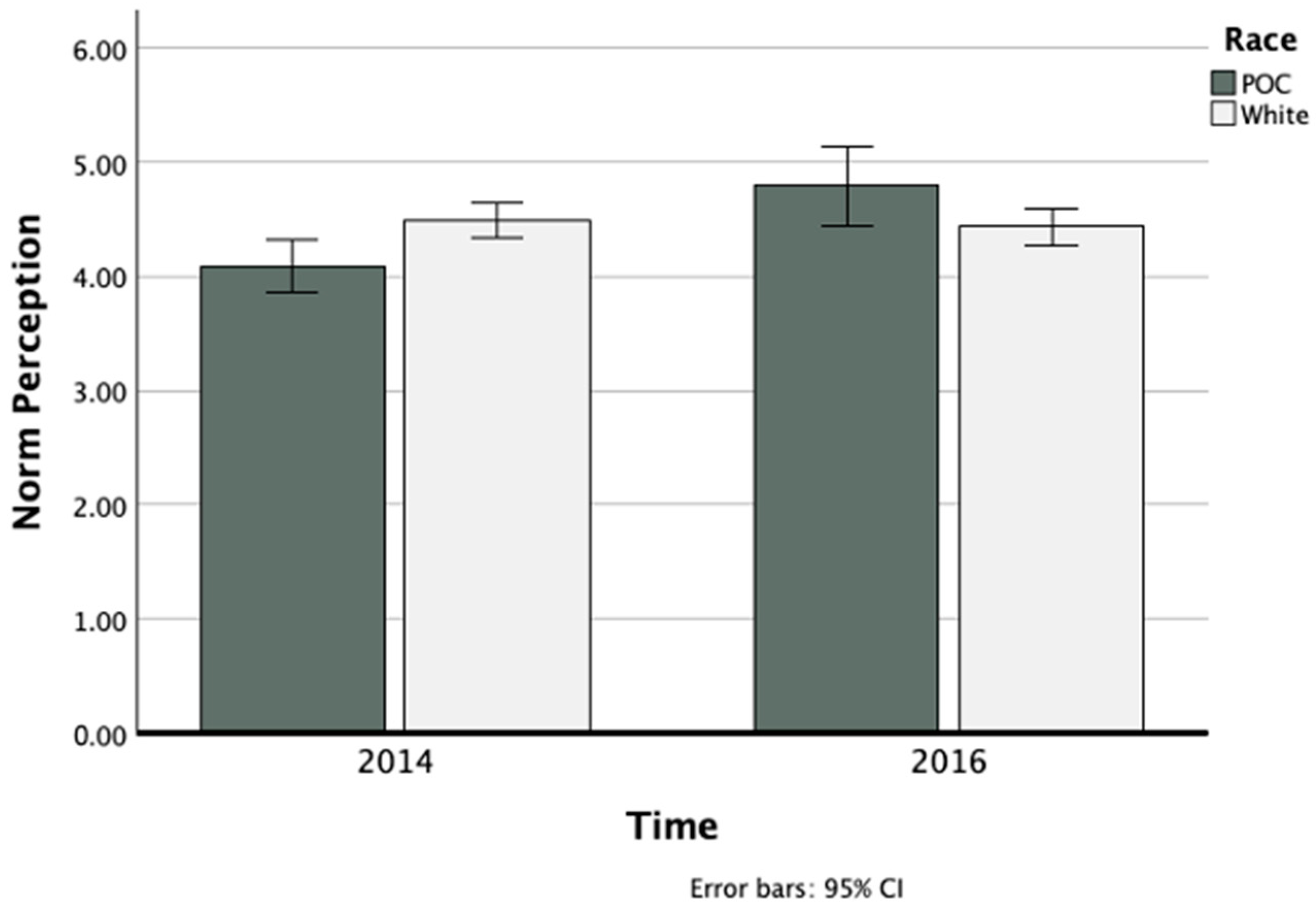 Sustainability 16 07312 g005