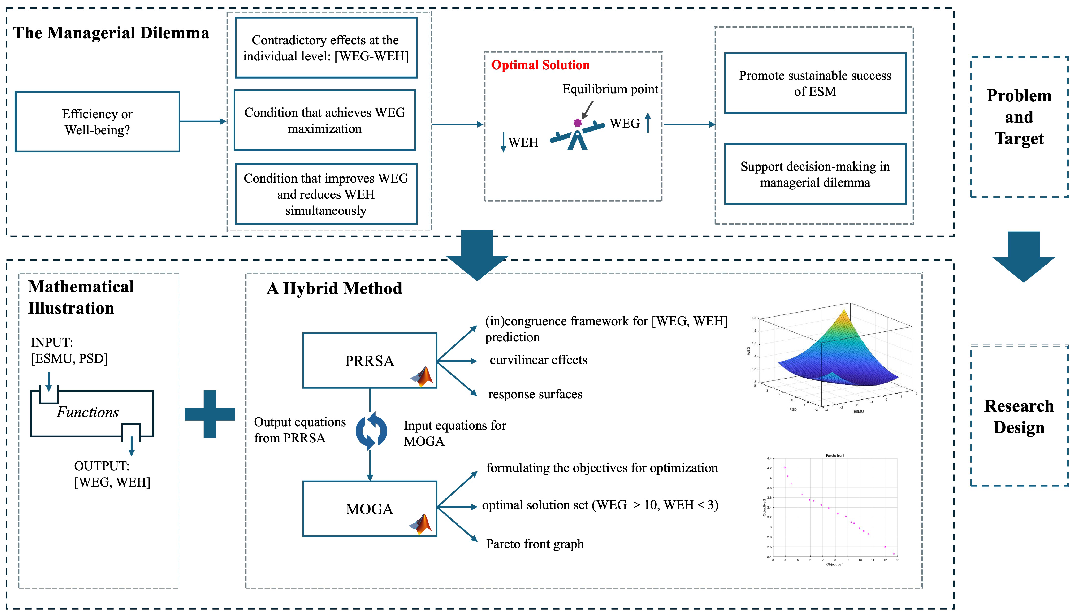 Sustainability 16 07316 g002