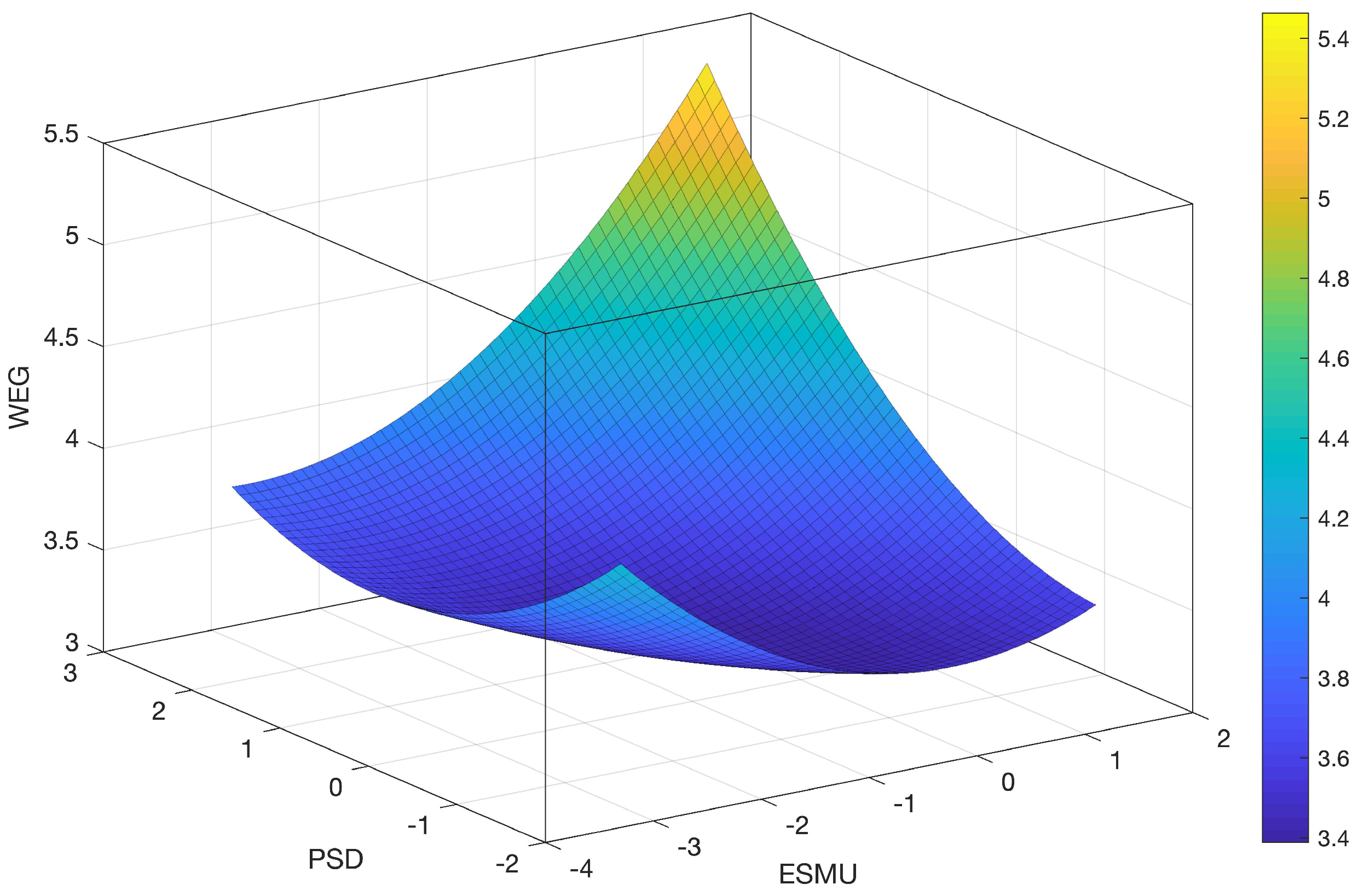 Sustainability 16 07316 g003