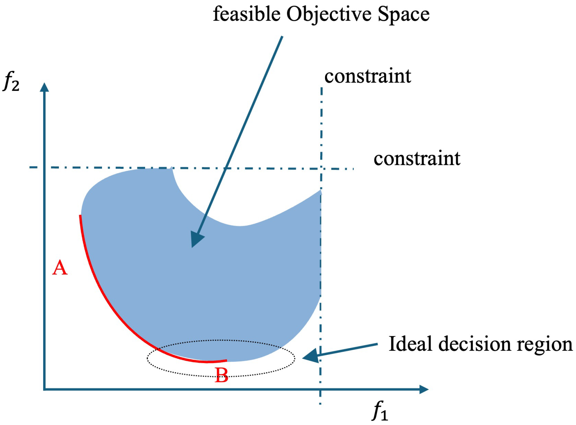 Sustainability 16 07316 g005