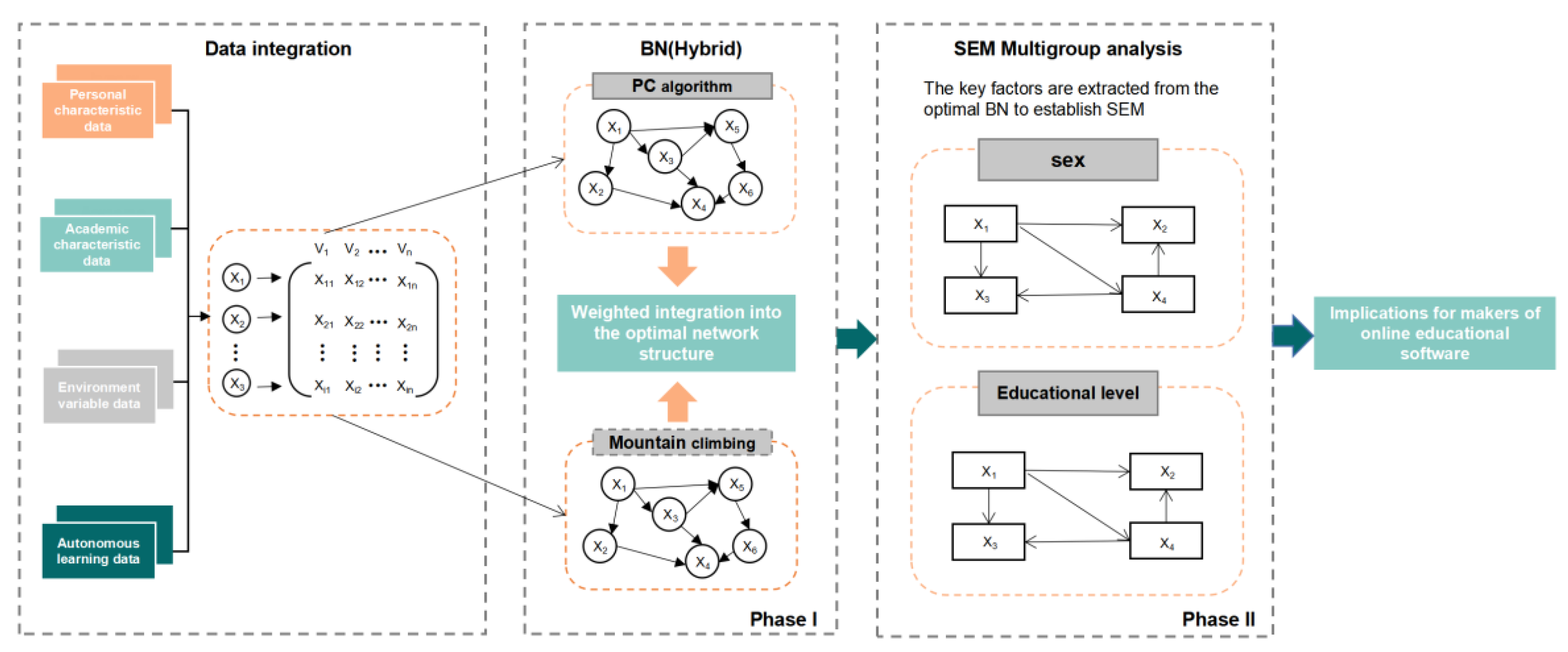 Sustainability 16 07330 g001