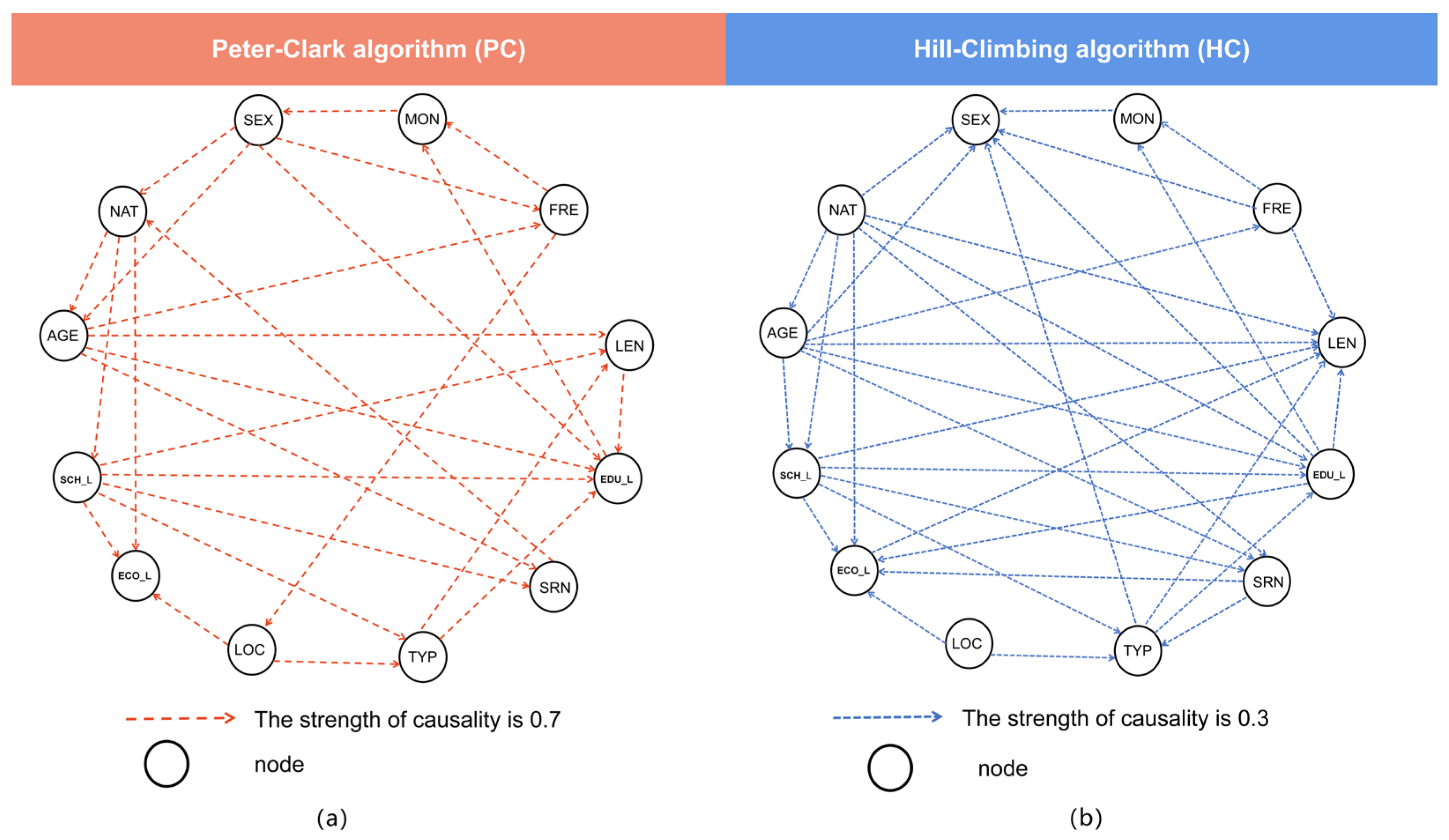 Sustainability 16 07330 g002