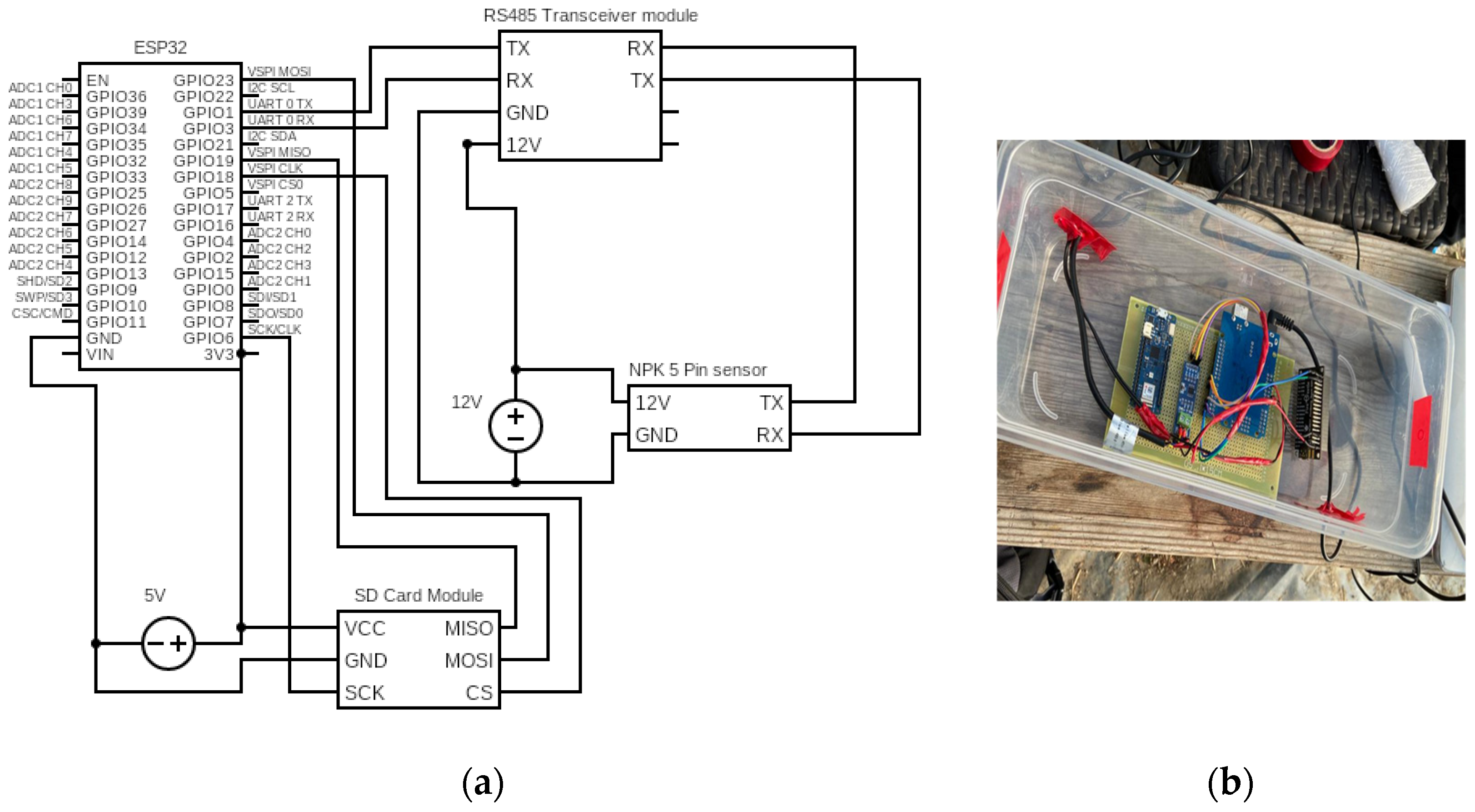 Sustainability 16 07331 g002