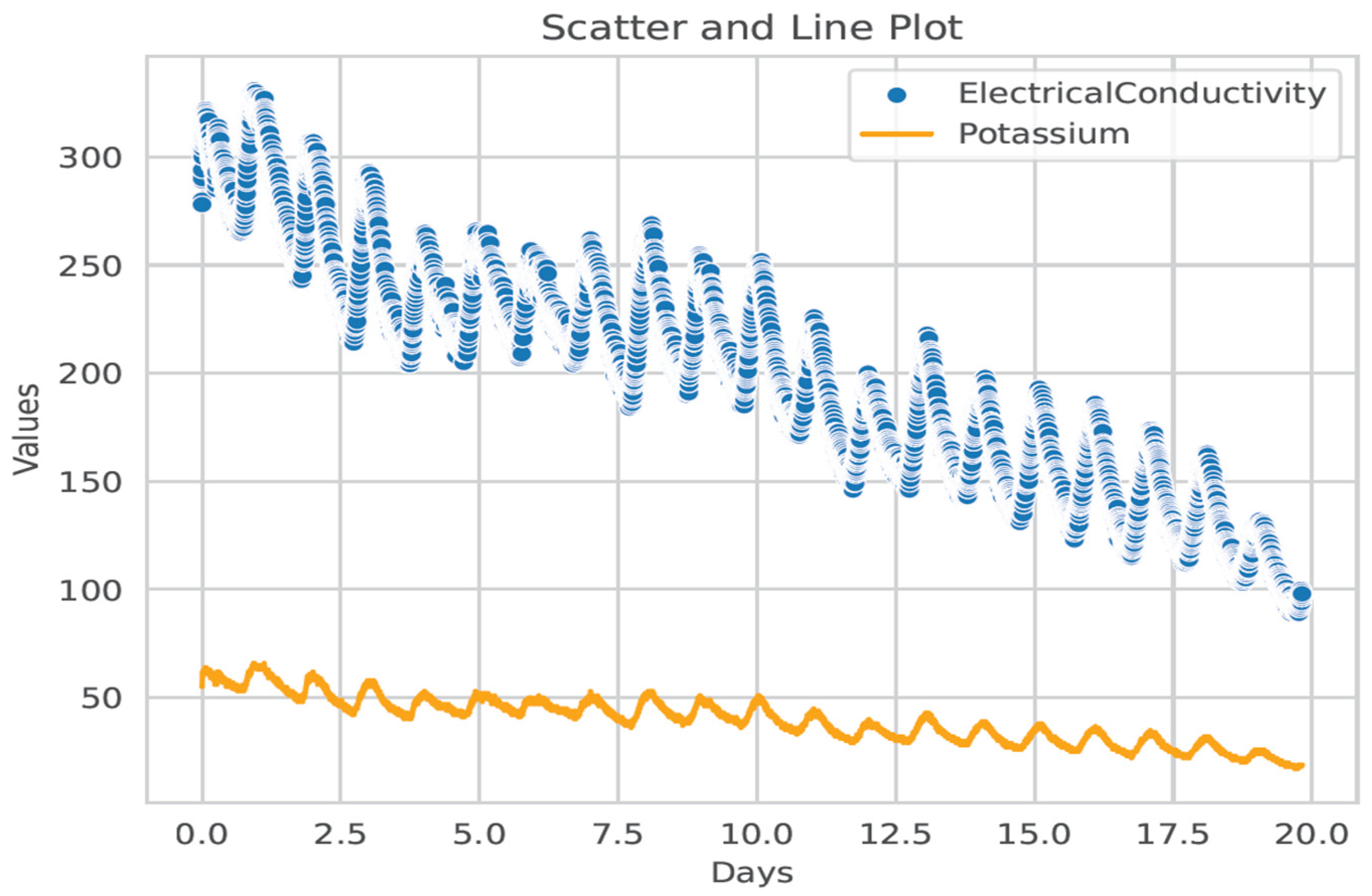 Sustainability 16 07331 g006