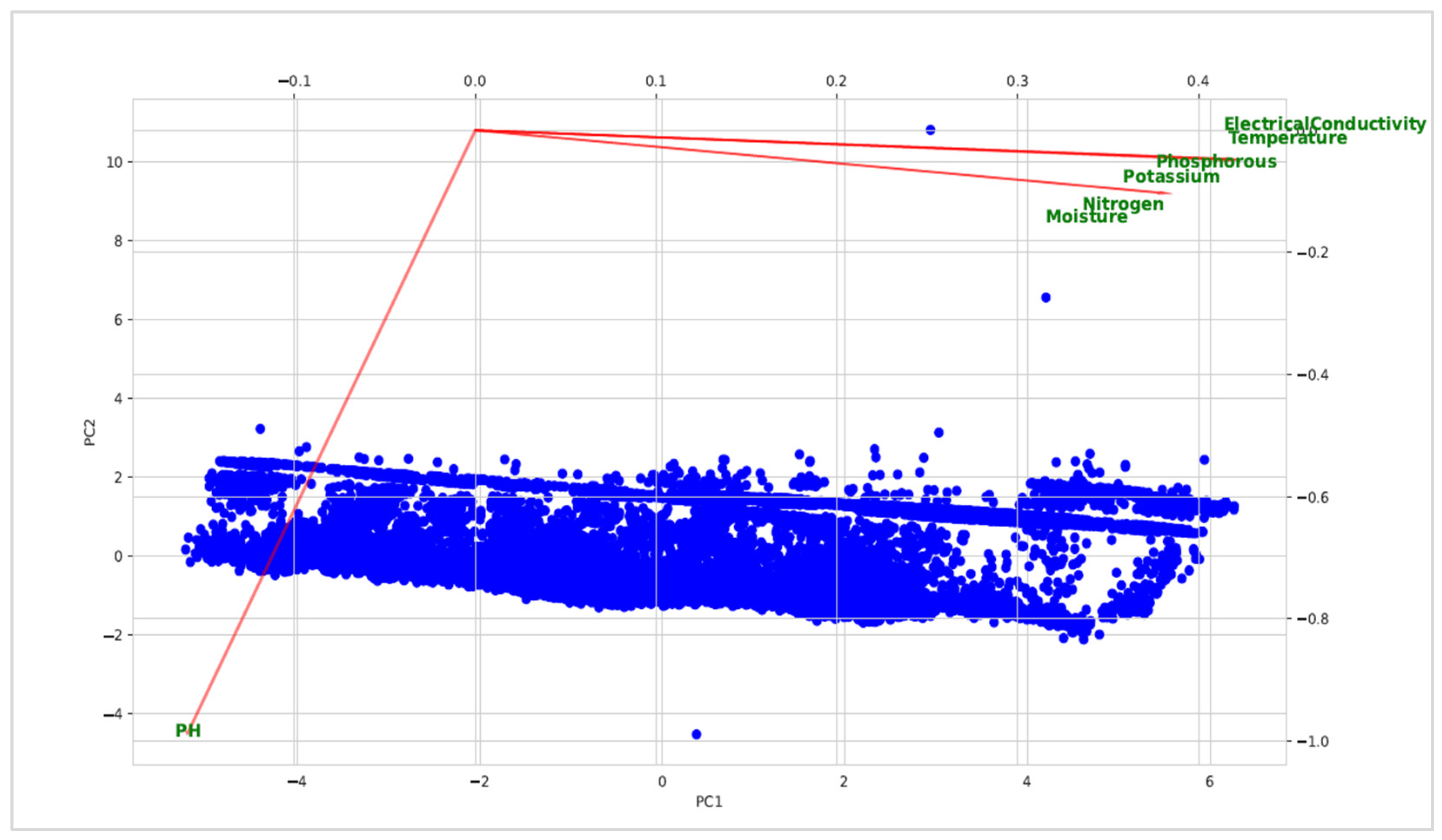 Sustainability 16 07331 g007