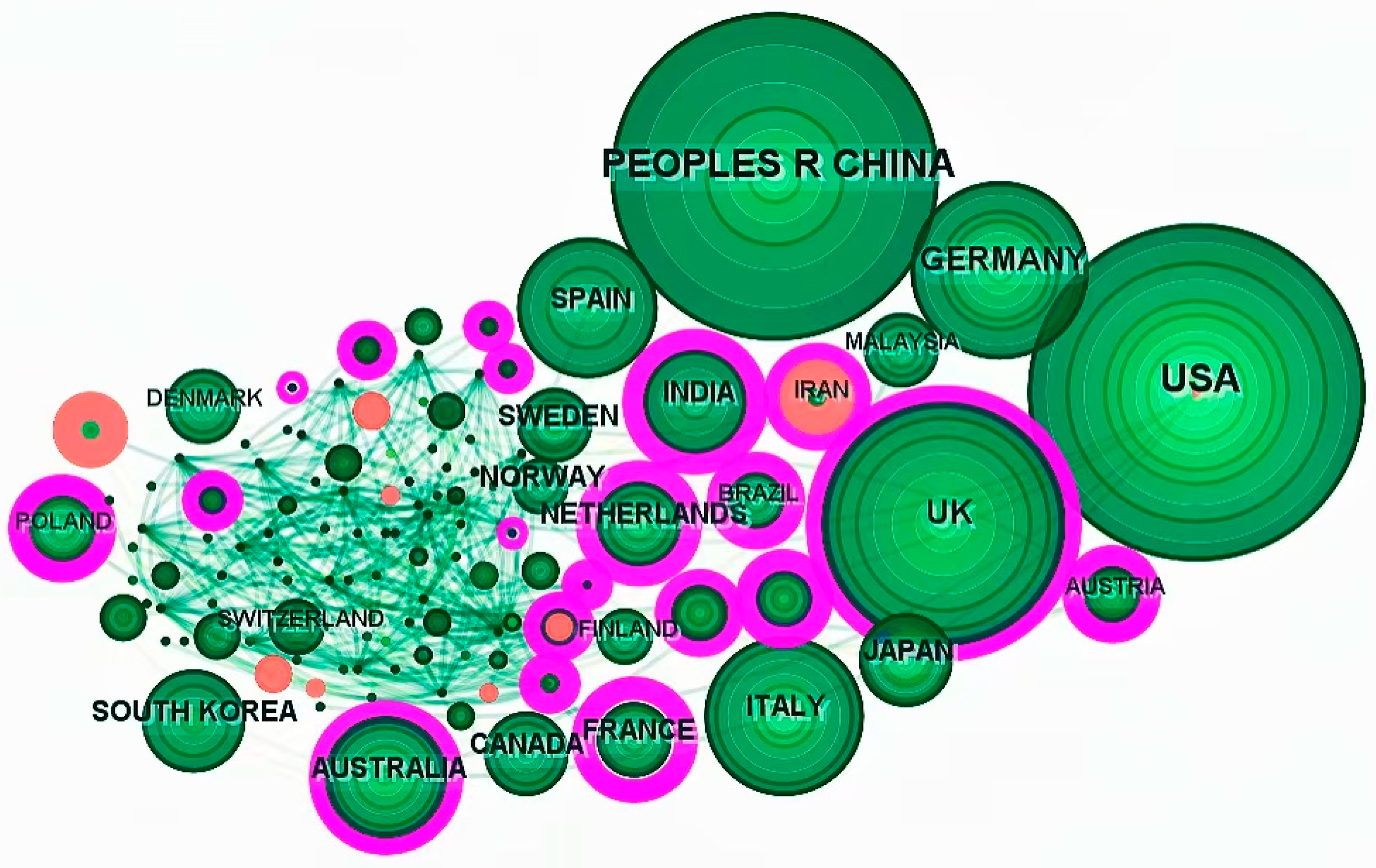 Sustainability 16 07337 g001