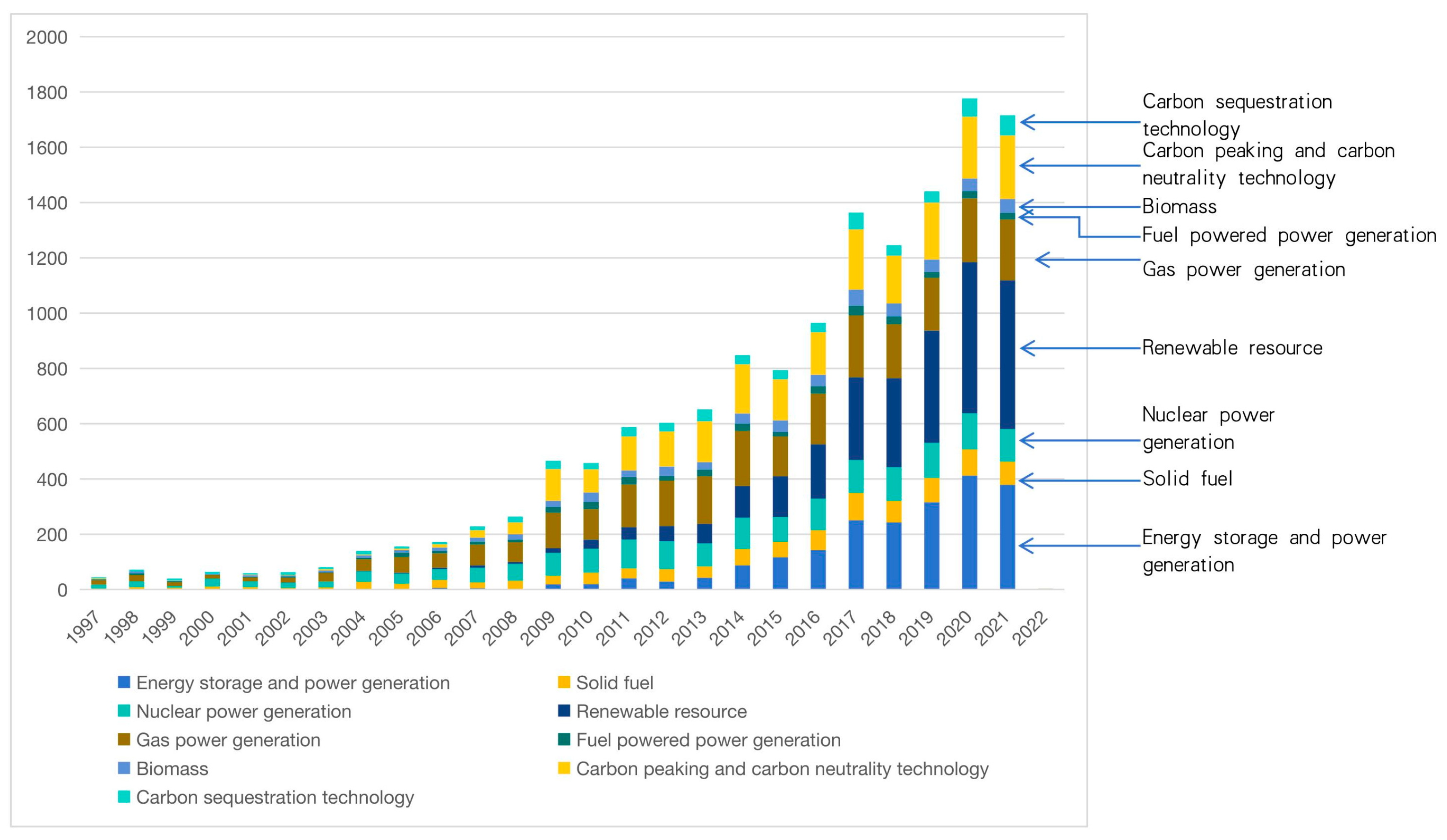 Sustainability 16 07337 g004