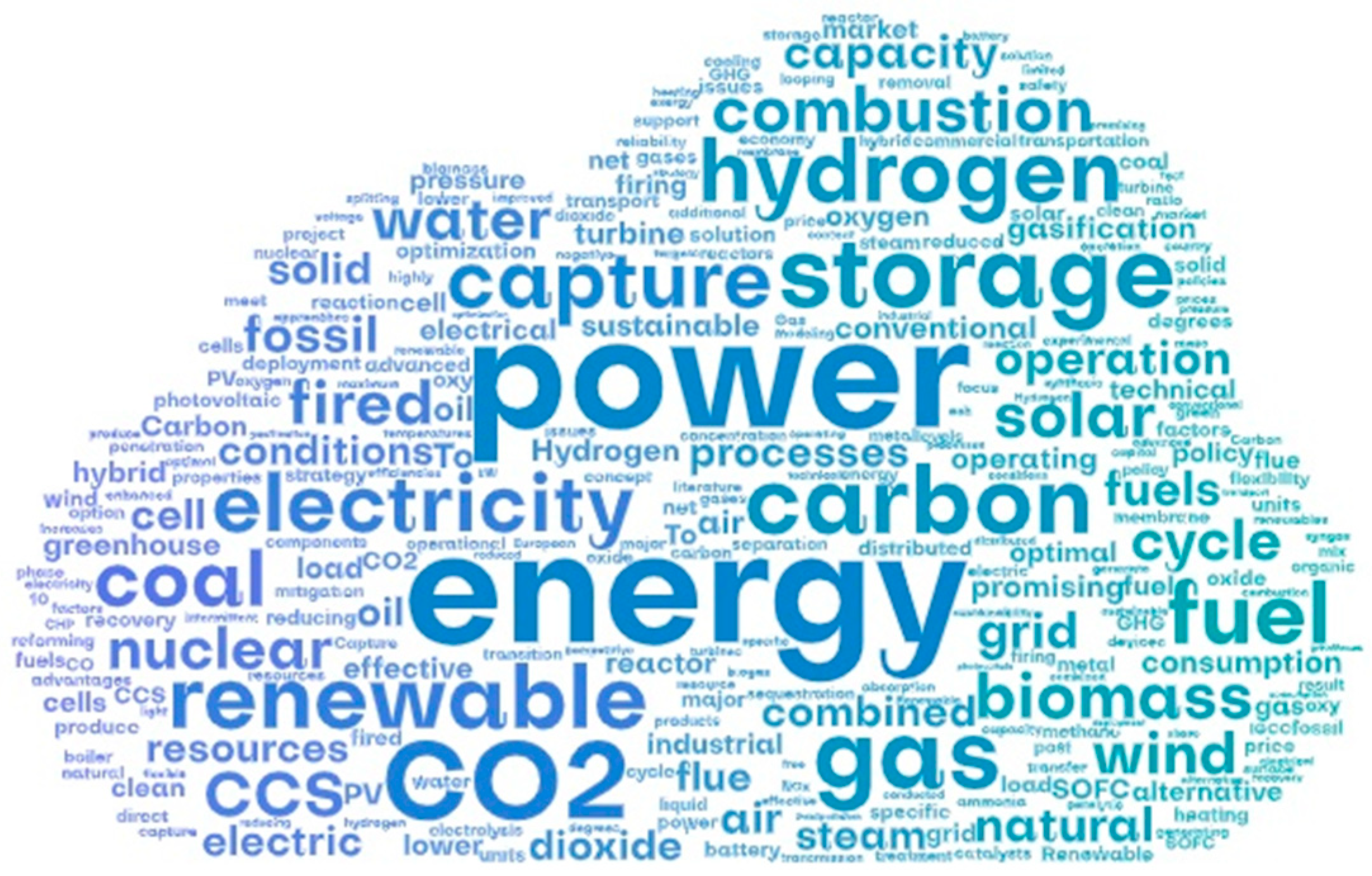 Sustainability 16 07337 g005