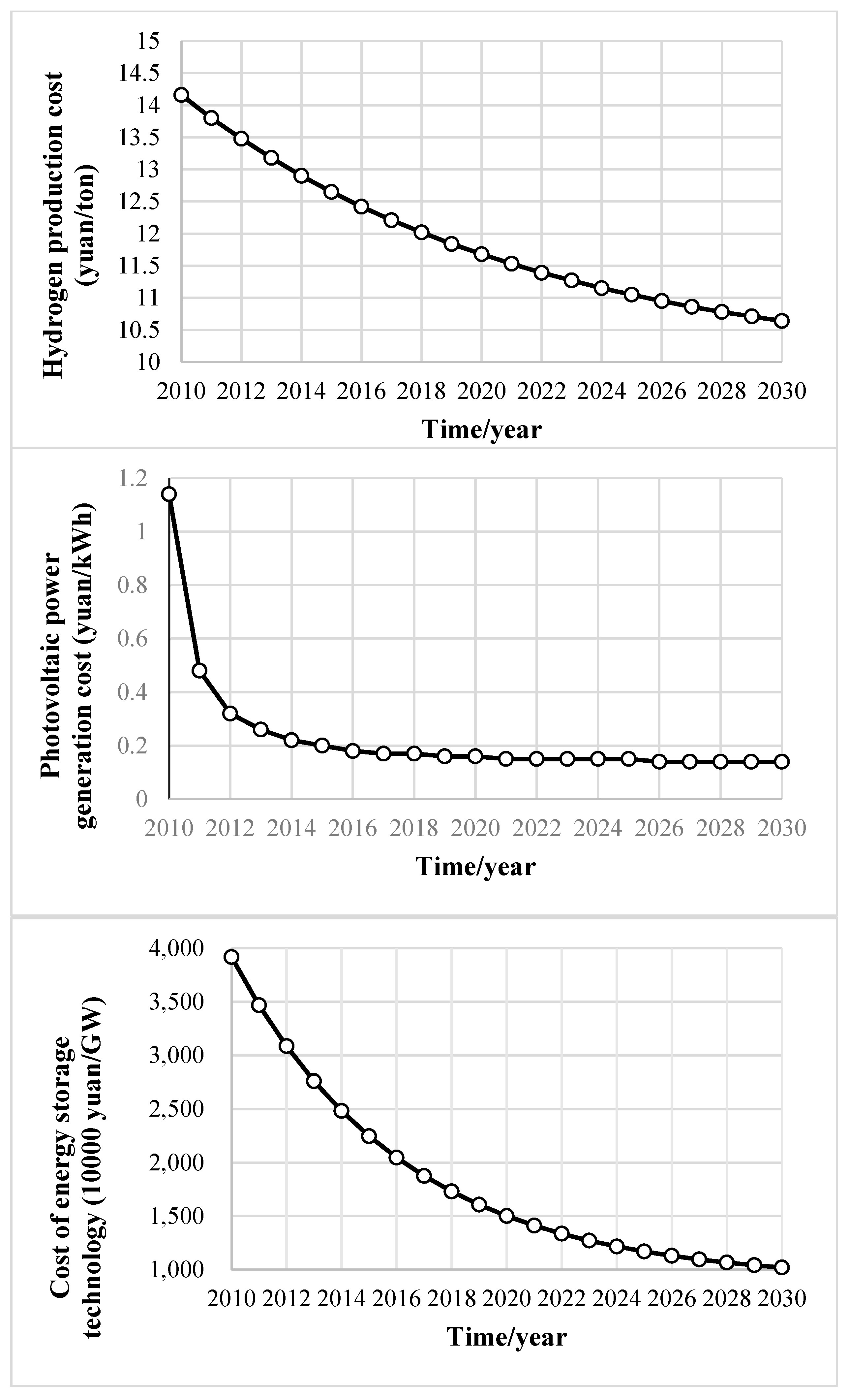 Sustainability 16 07337 g008