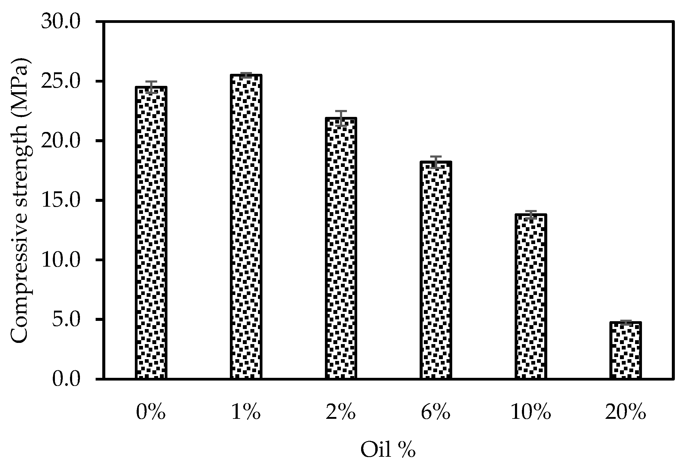 Sustainability 16 07344 g005
