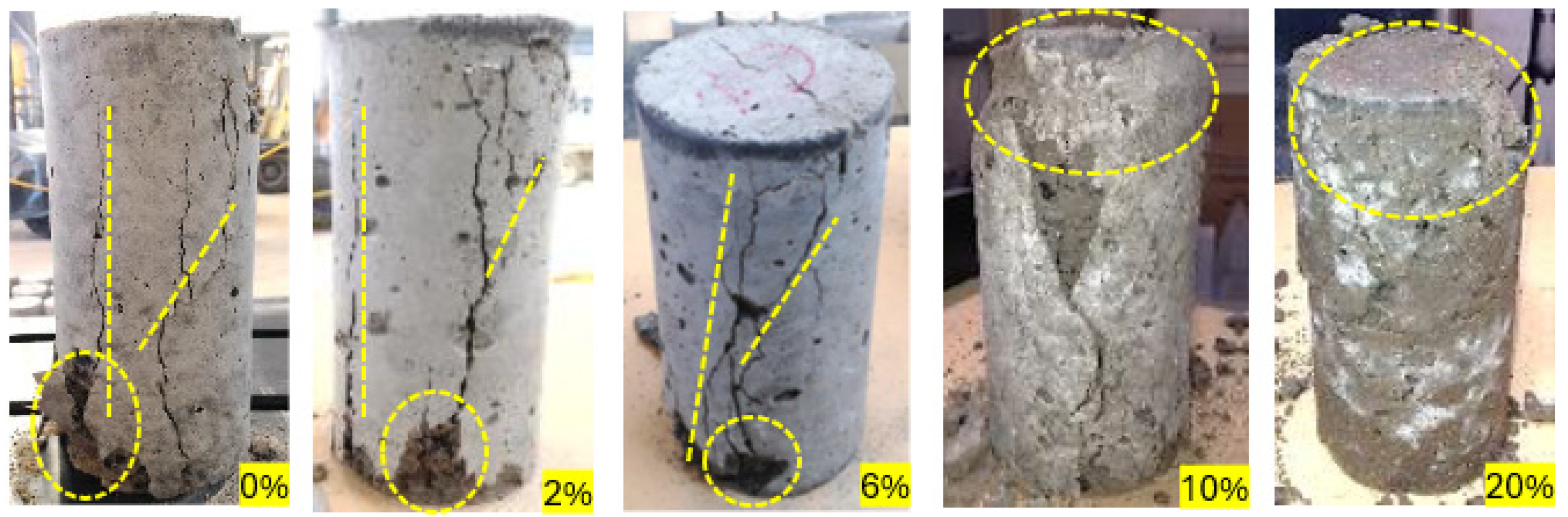 Sustainability 16 07344 g006