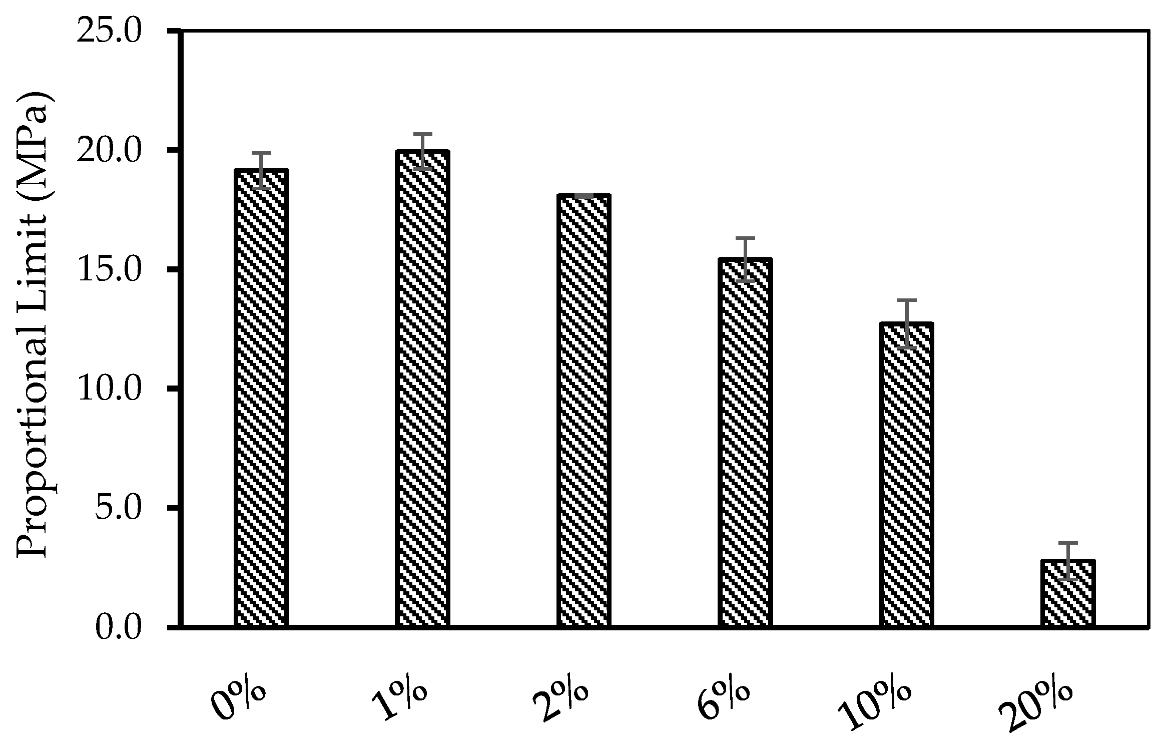 Sustainability 16 07344 g009