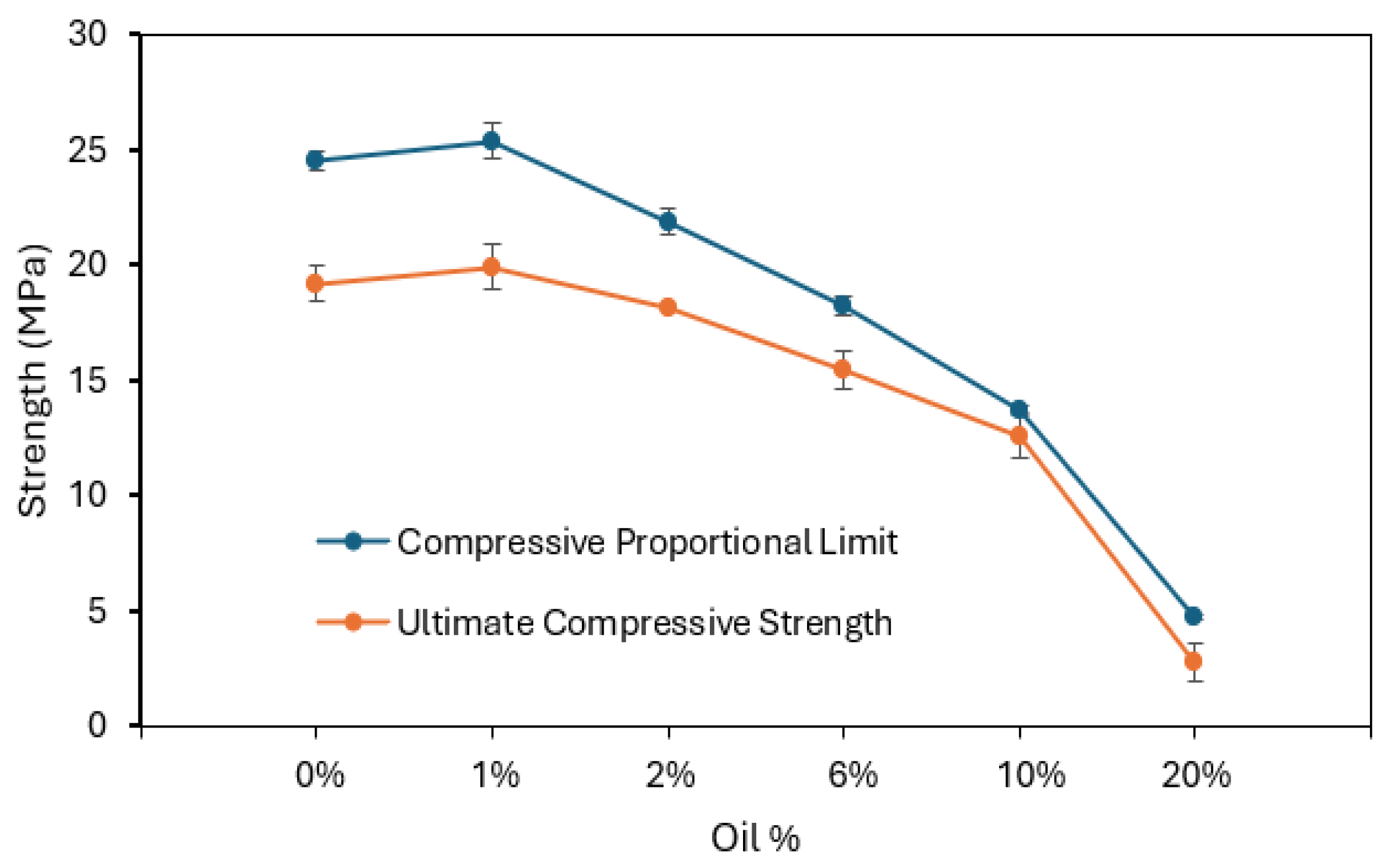 Sustainability 16 07344 g010