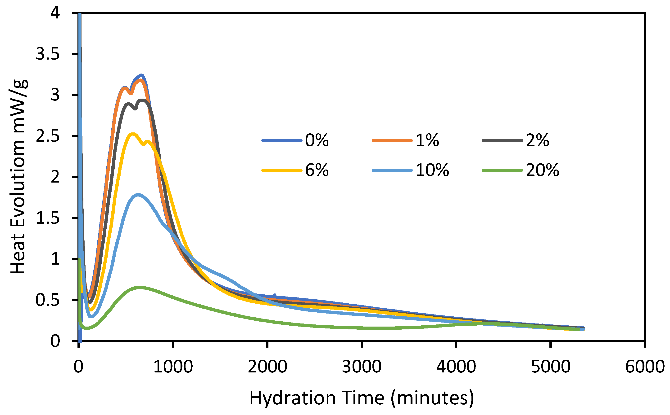 Sustainability 16 07344 g011