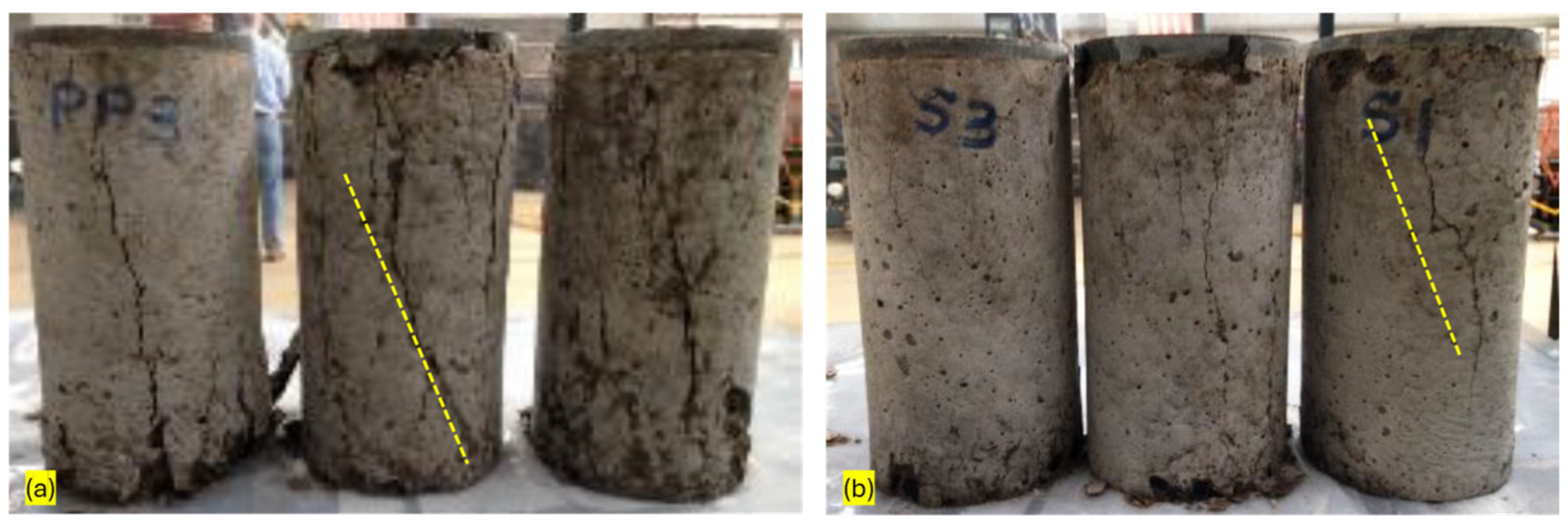 Sustainability 16 07344 g015