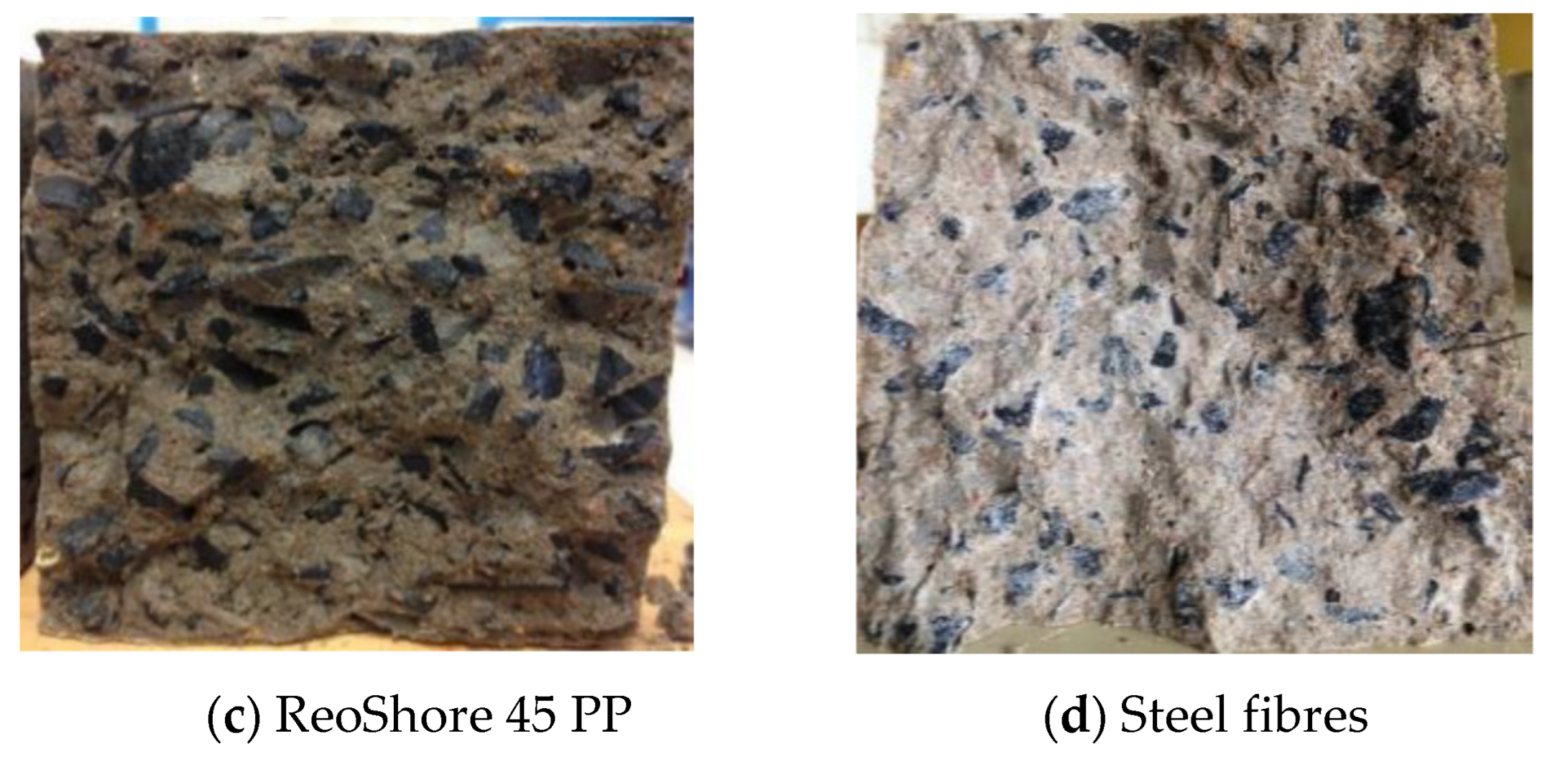 Sustainability 16 07344 g019b