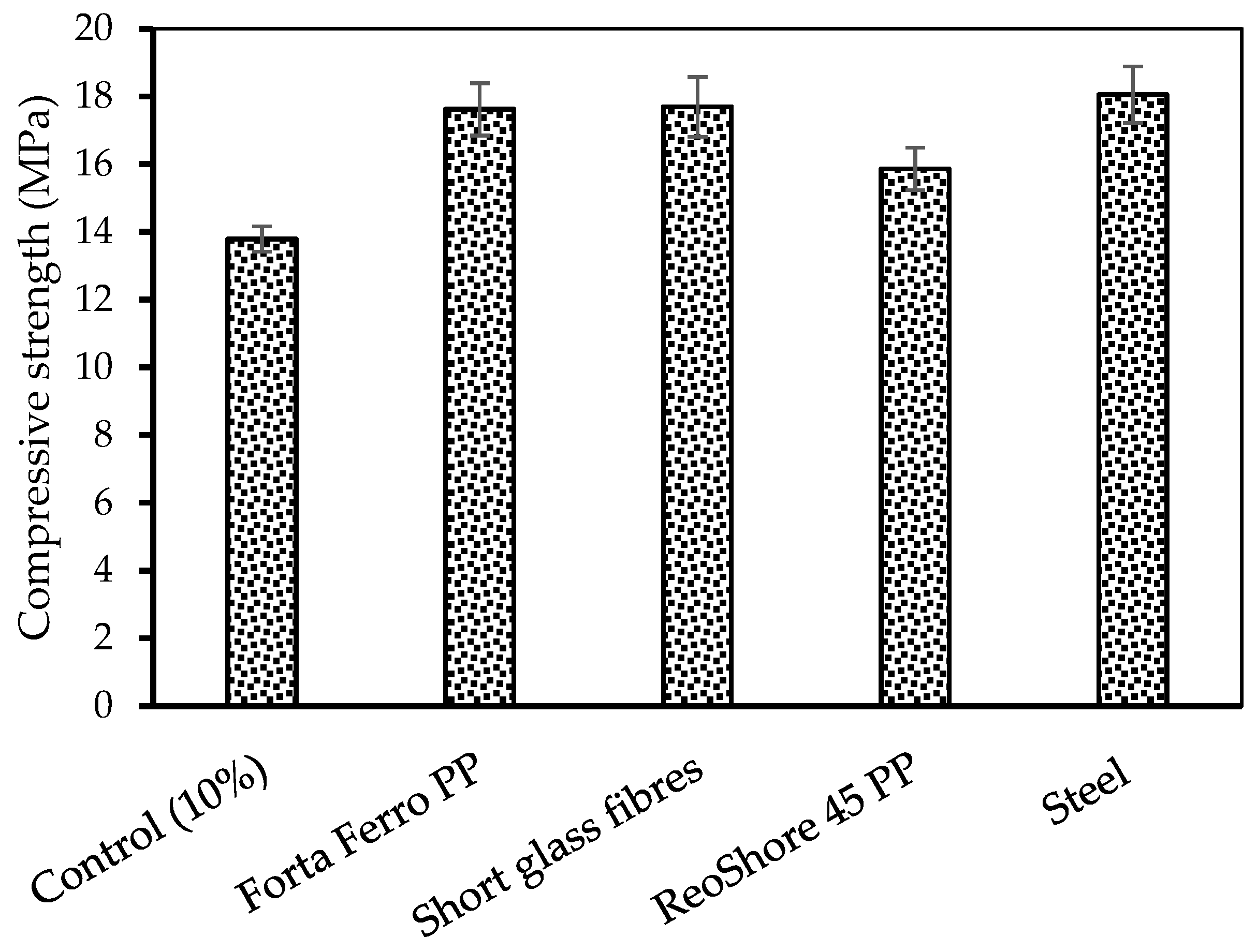 Sustainability 16 07344 g024