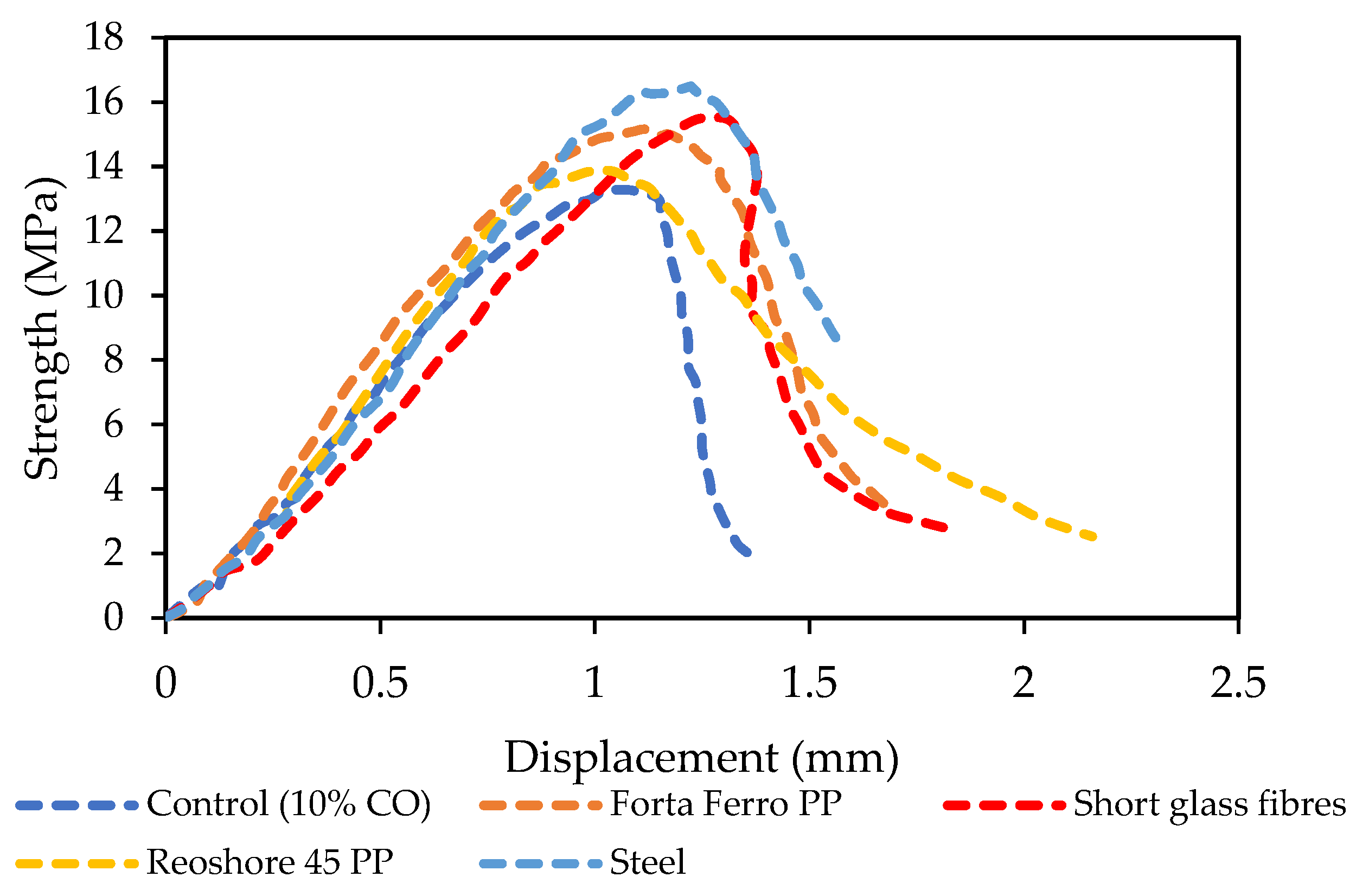 Sustainability 16 07344 g026