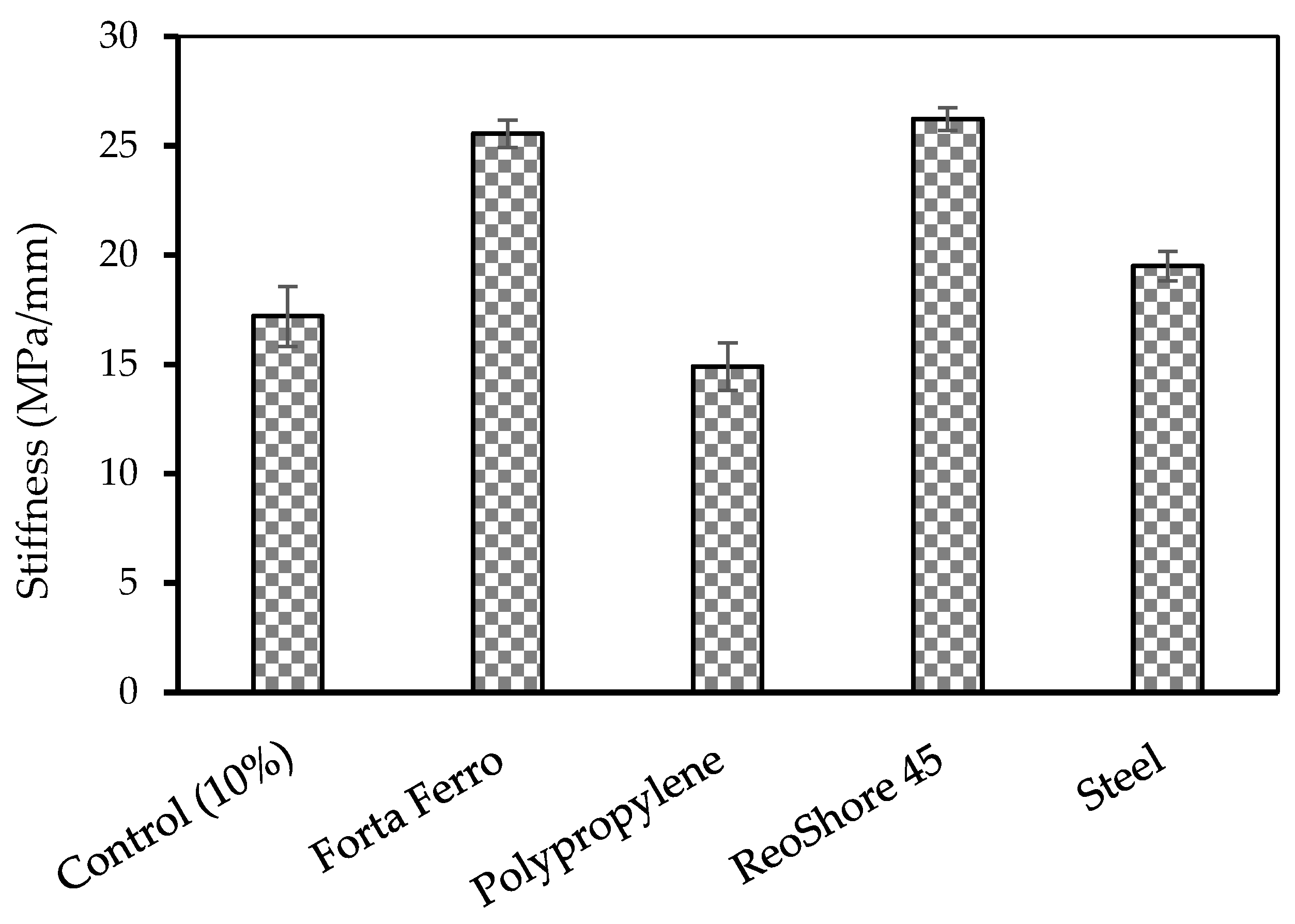Sustainability 16 07344 g027