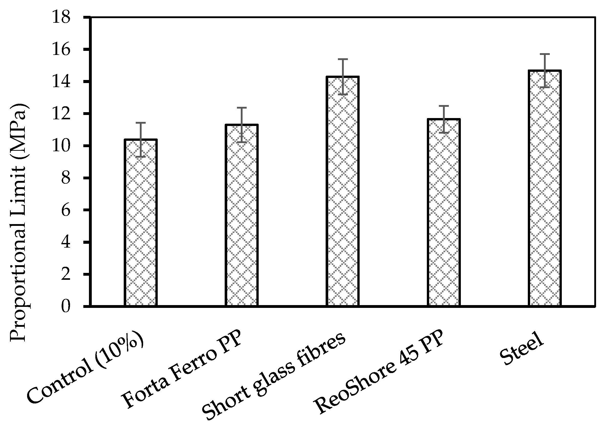 Sustainability 16 07344 g028