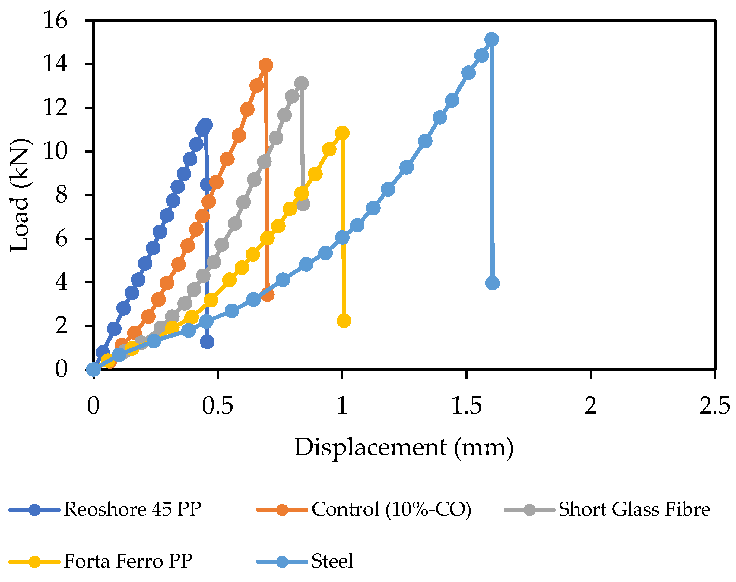 Sustainability 16 07344 g030