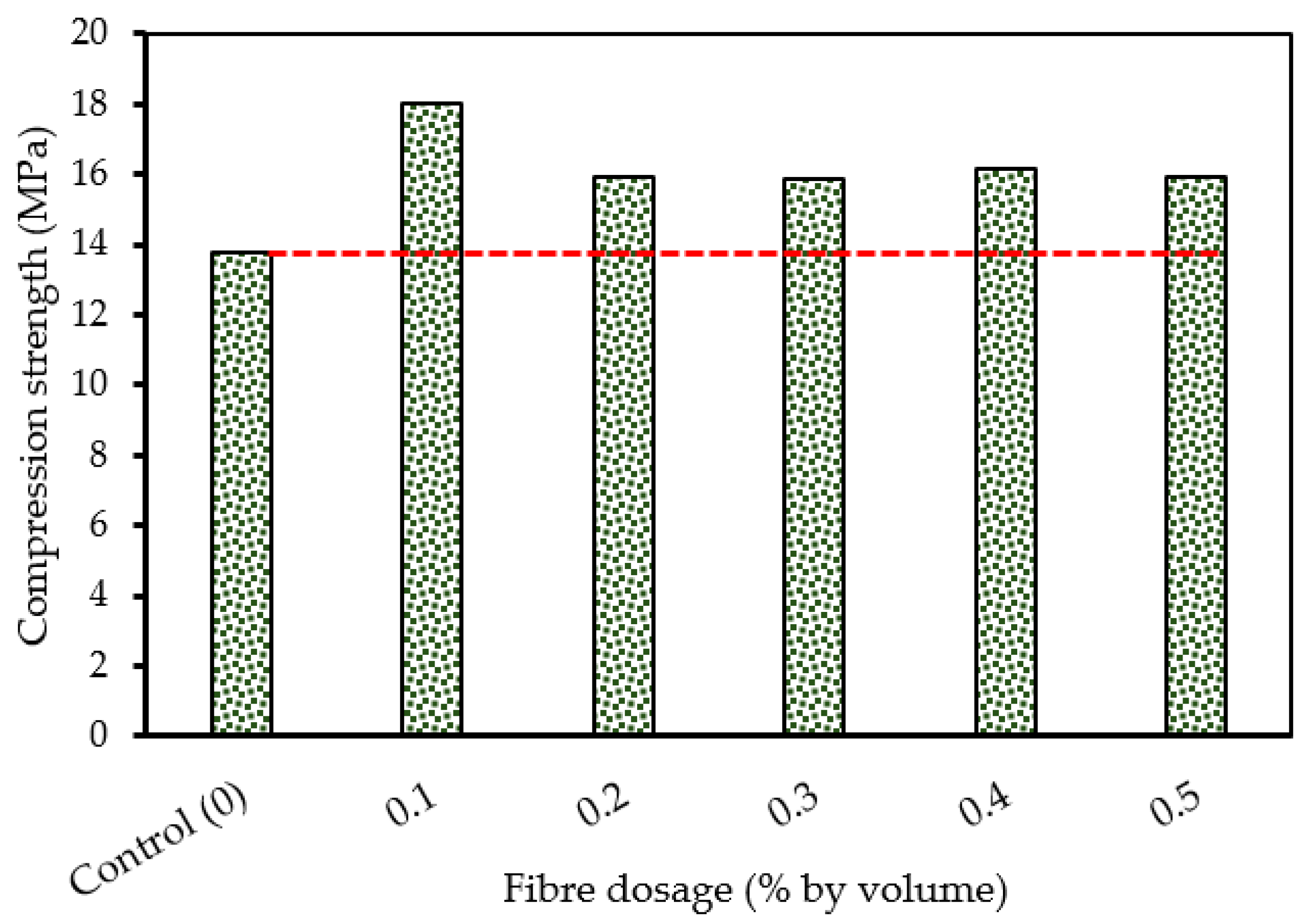 Sustainability 16 07344 g035