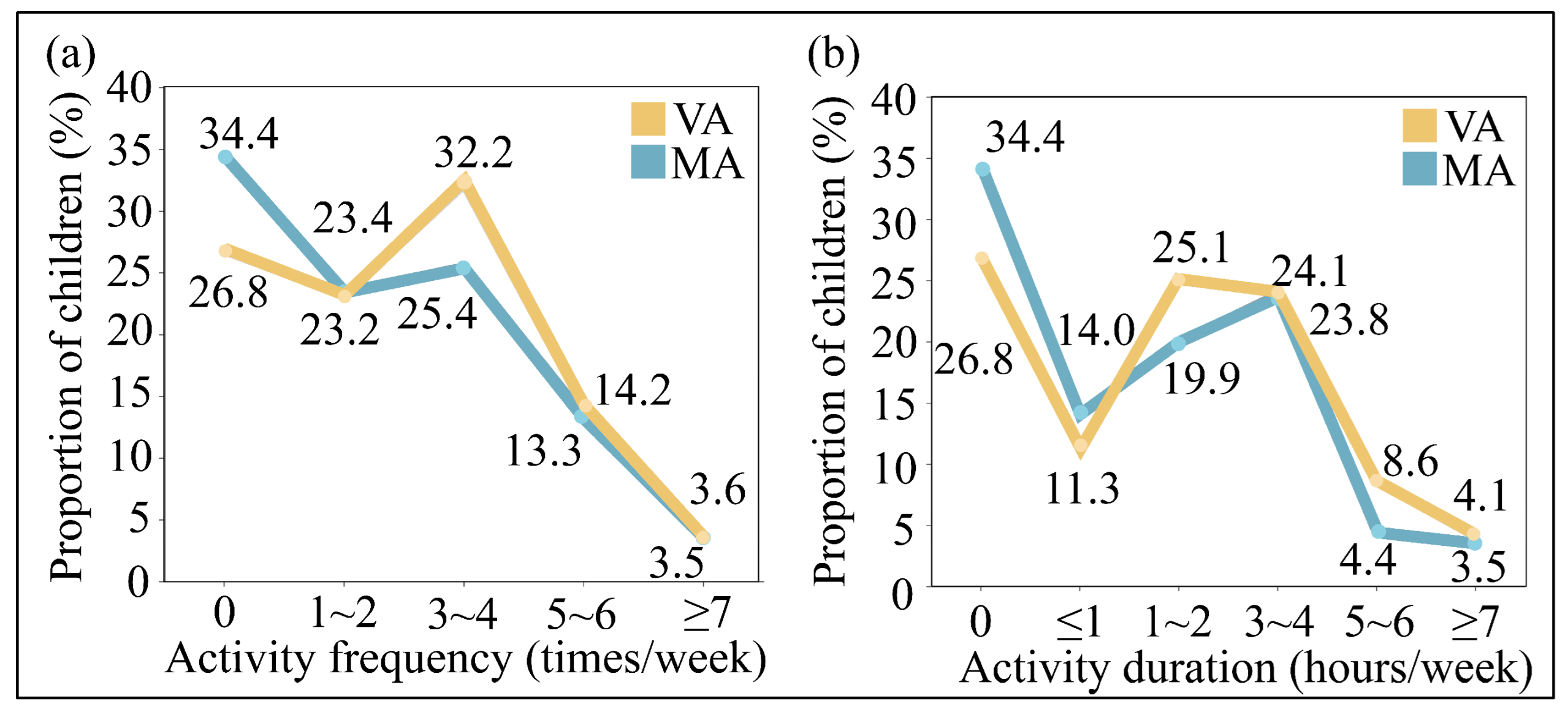 Sustainability 16 07345 g004