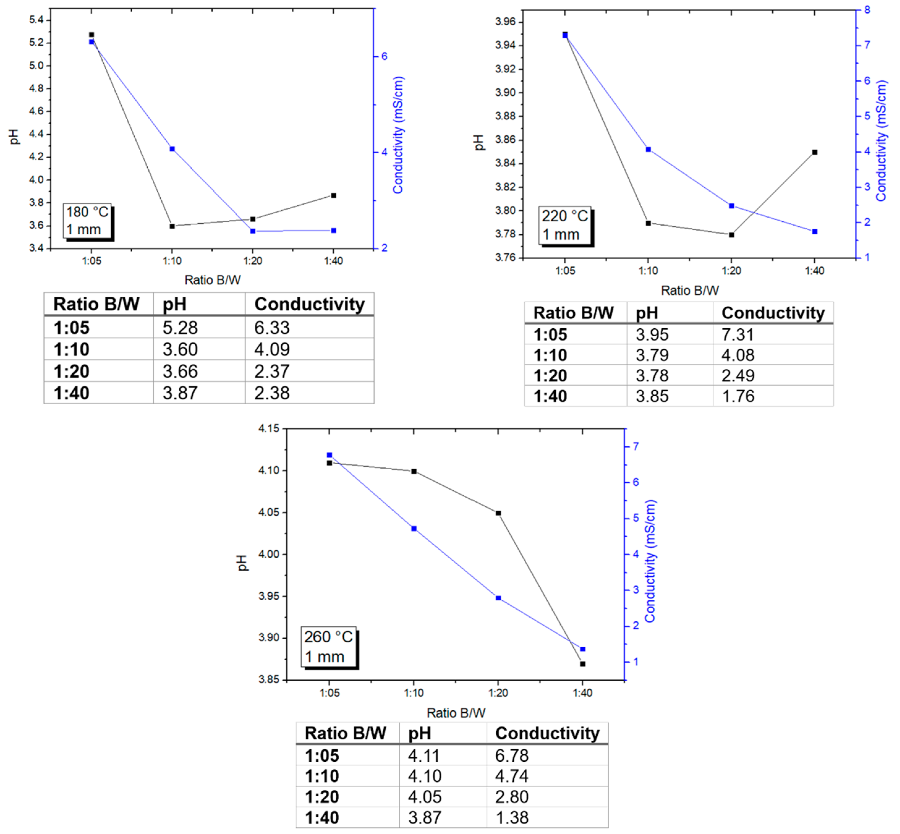 Sustainability 16 07352 g001