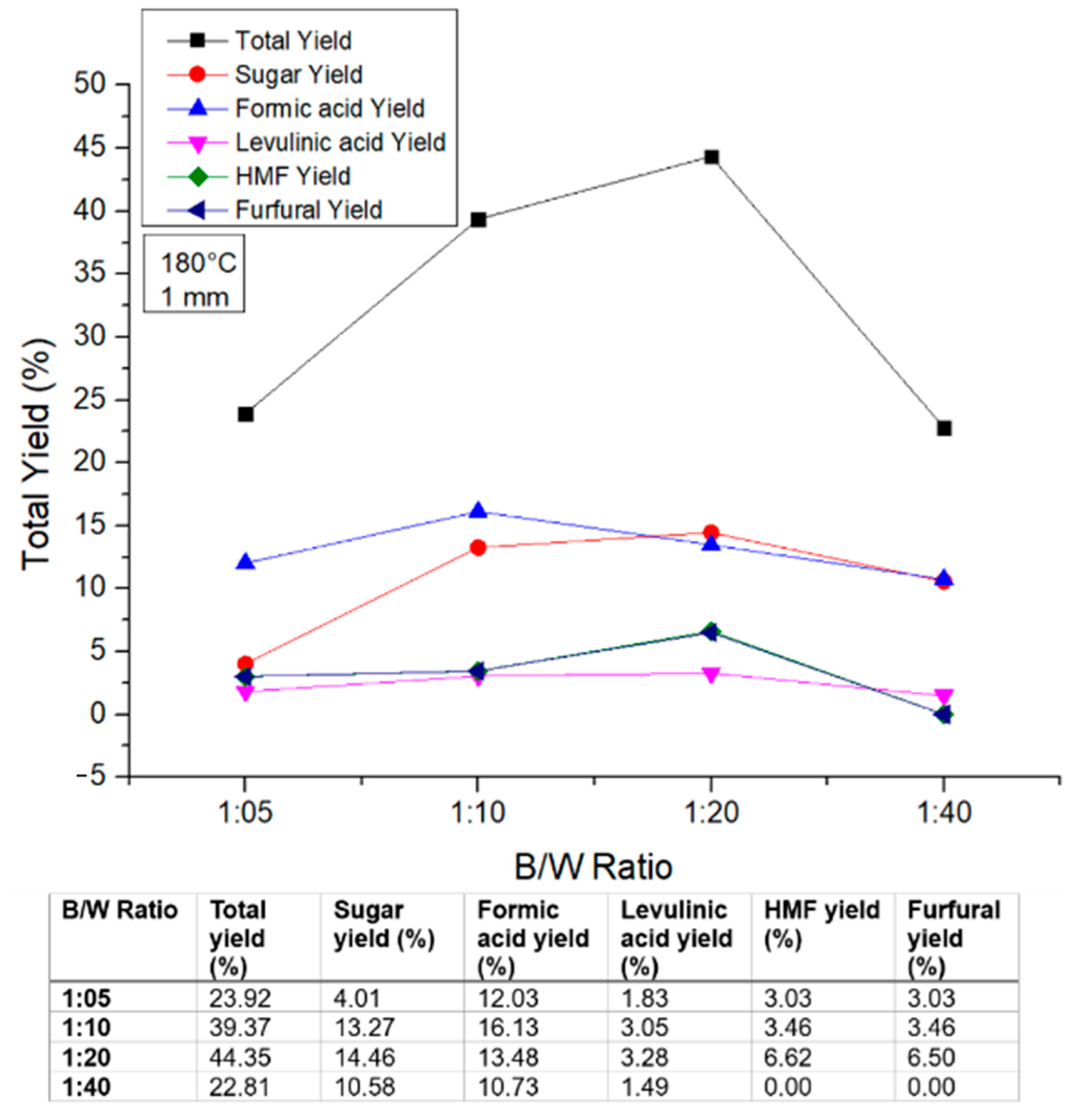 Sustainability 16 07352 g002