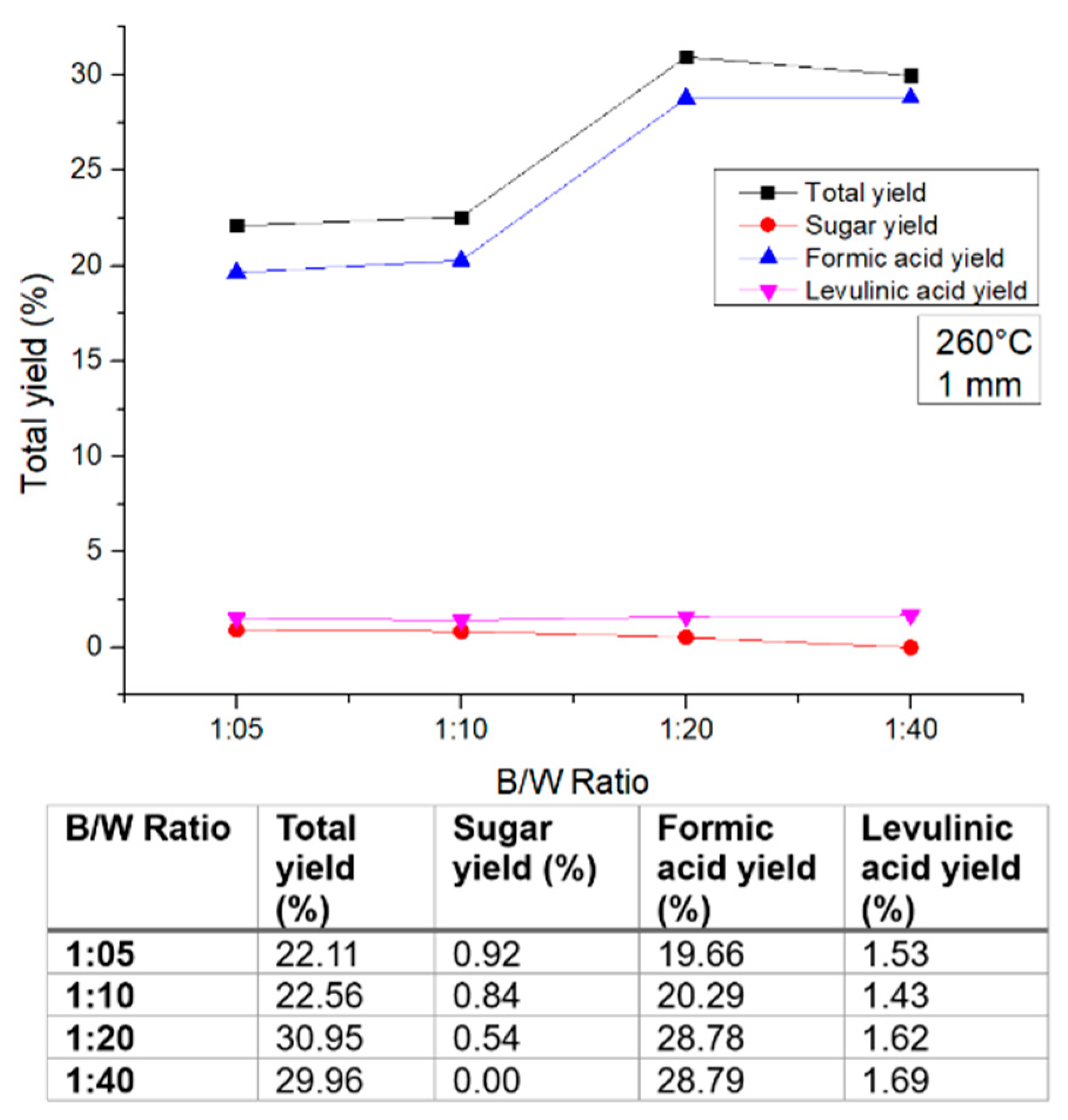 Sustainability 16 07352 g004