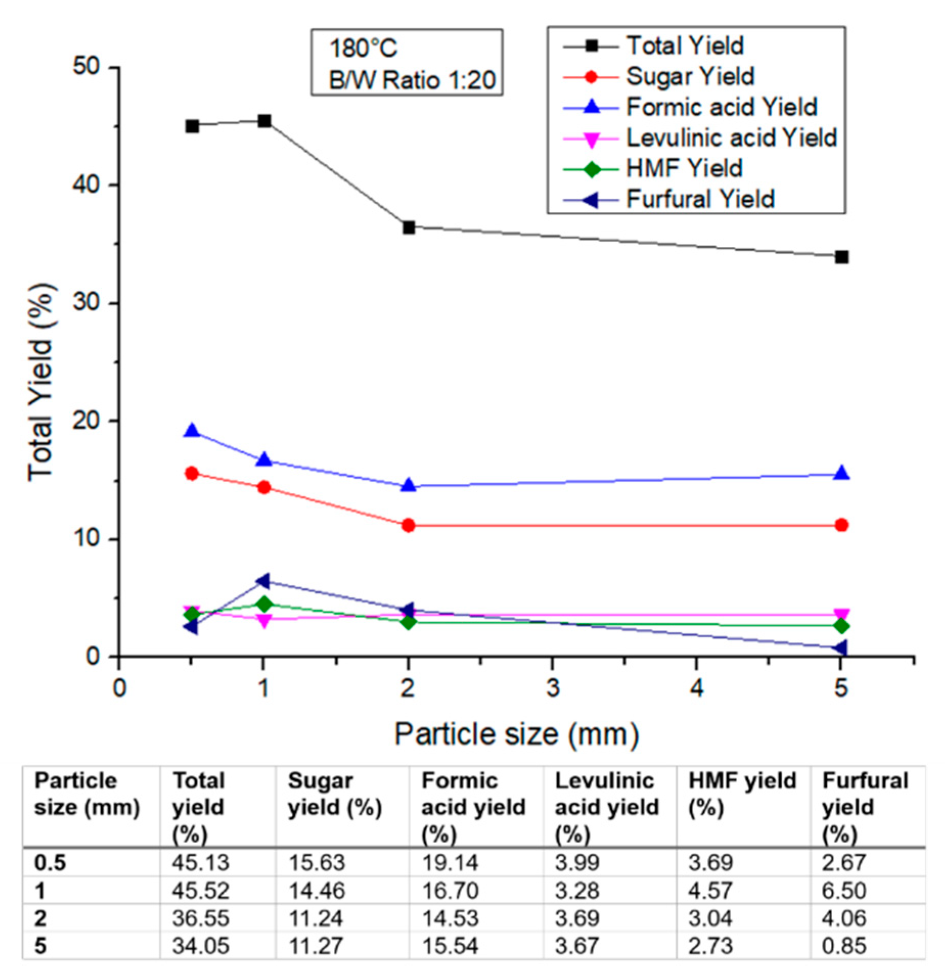 Sustainability 16 07352 g006
