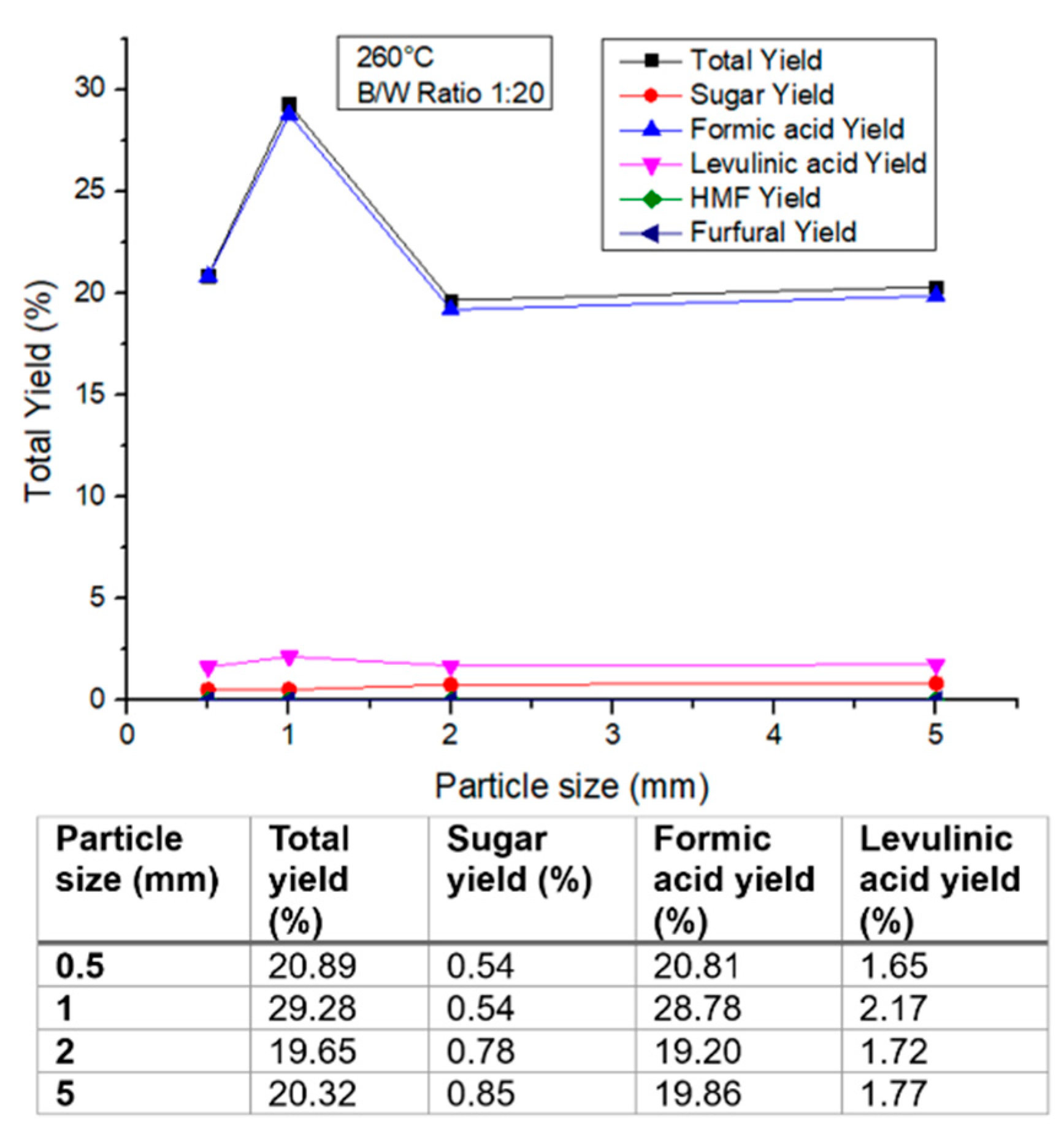 Sustainability 16 07352 g008