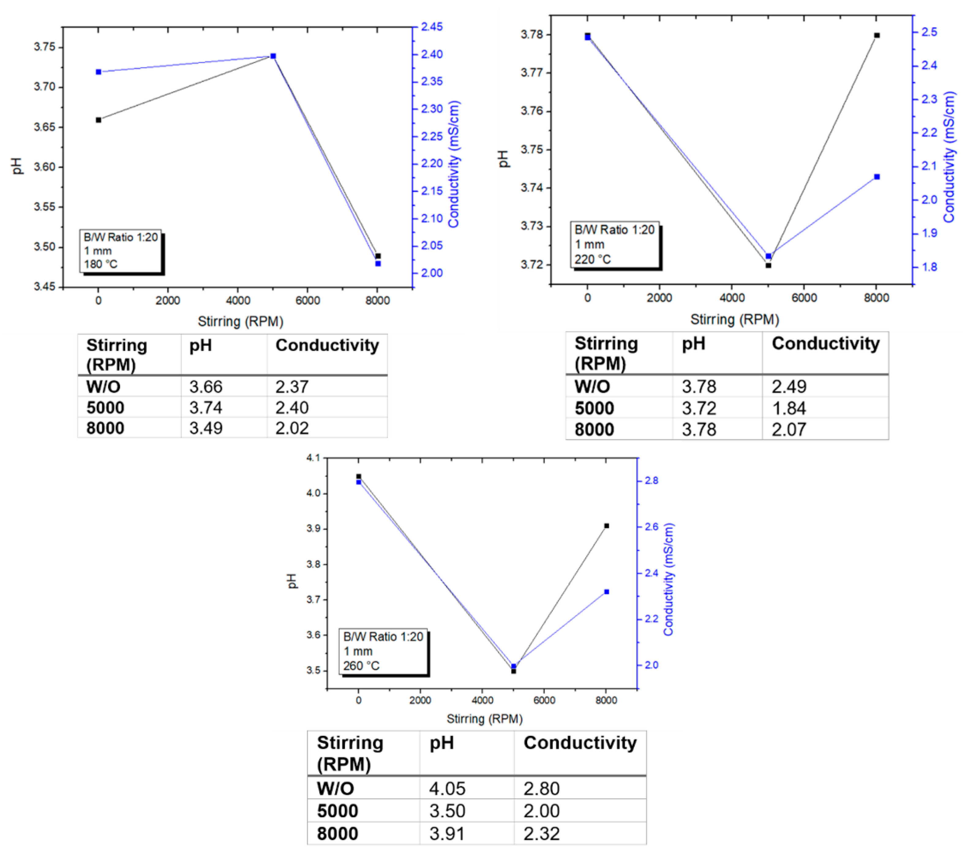Sustainability 16 07352 g009