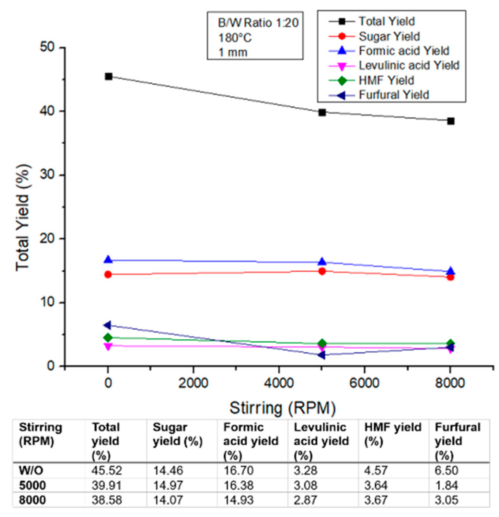 Sustainability 16 07352 g010