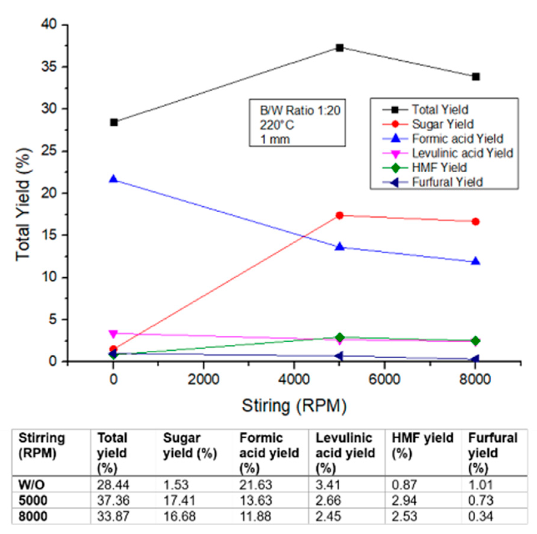 Sustainability 16 07352 g011