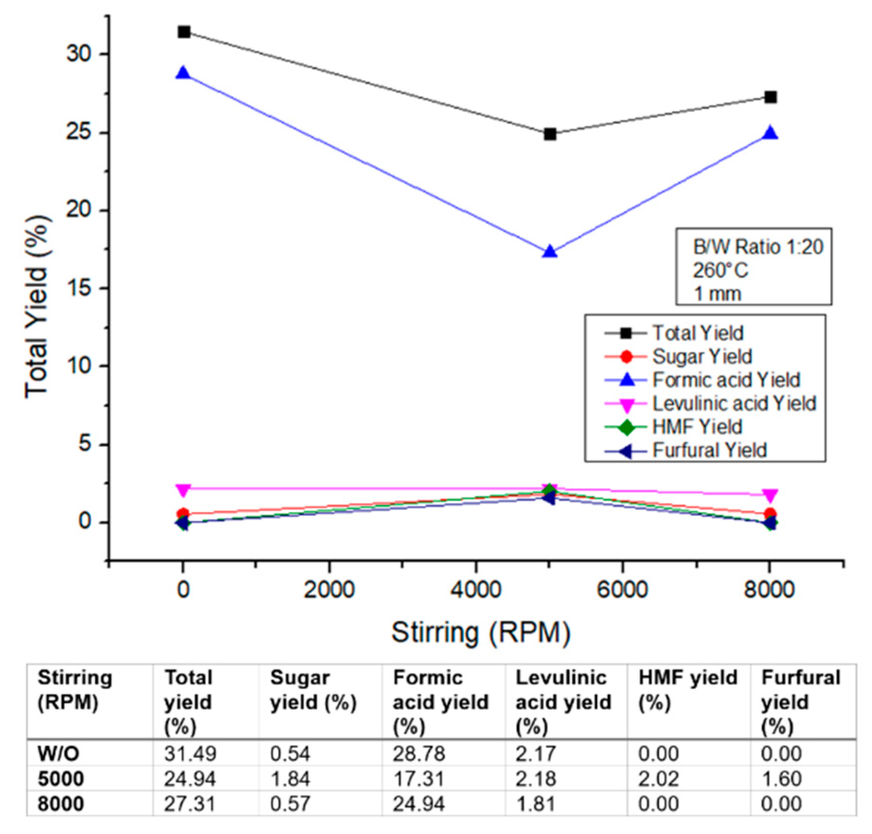 Sustainability 16 07352 g012