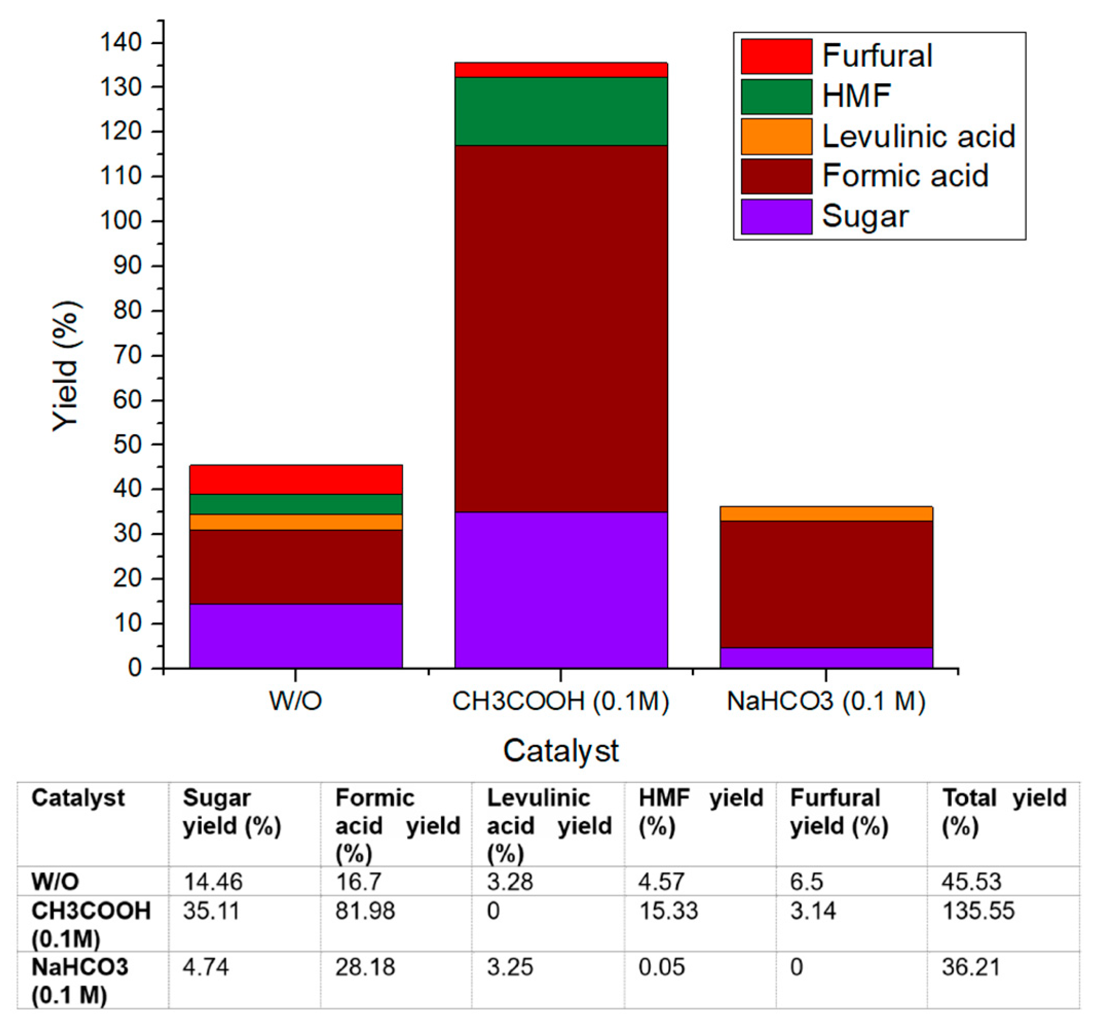 Sustainability 16 07352 g014