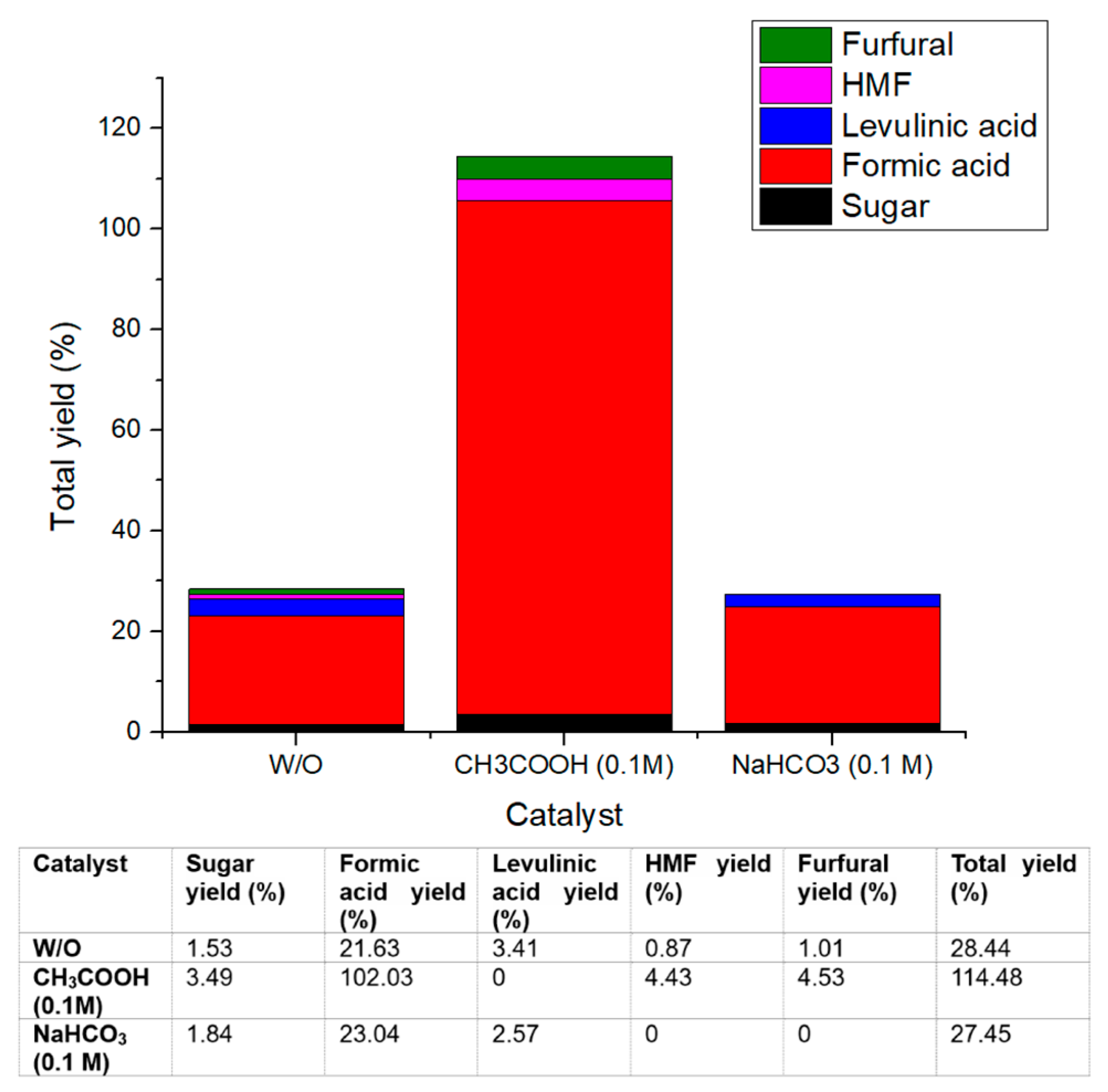 Sustainability 16 07352 g015