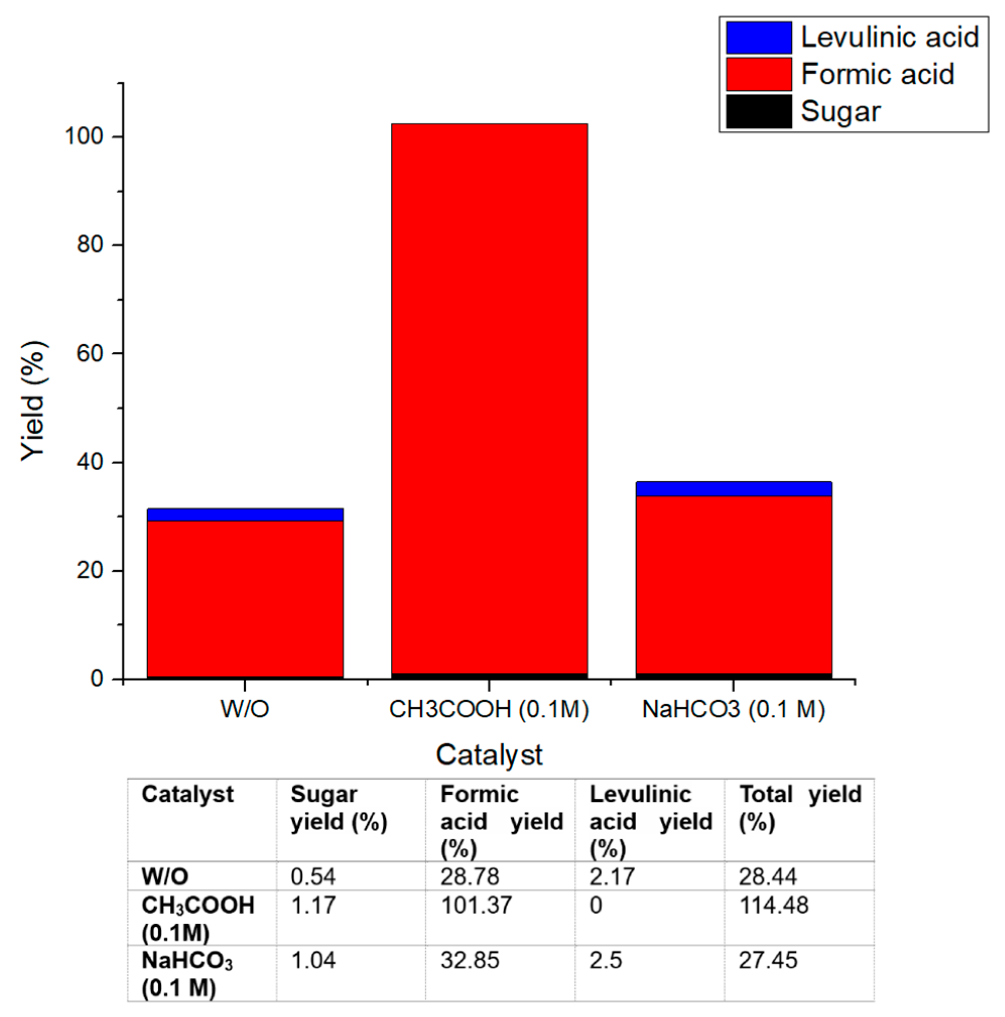Sustainability 16 07352 g016