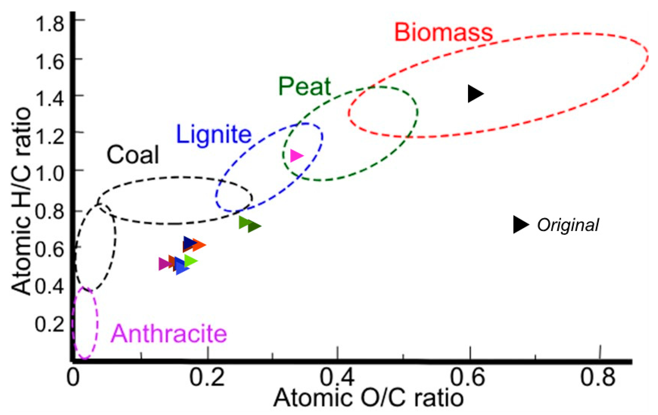 Sustainability 16 07352 g017