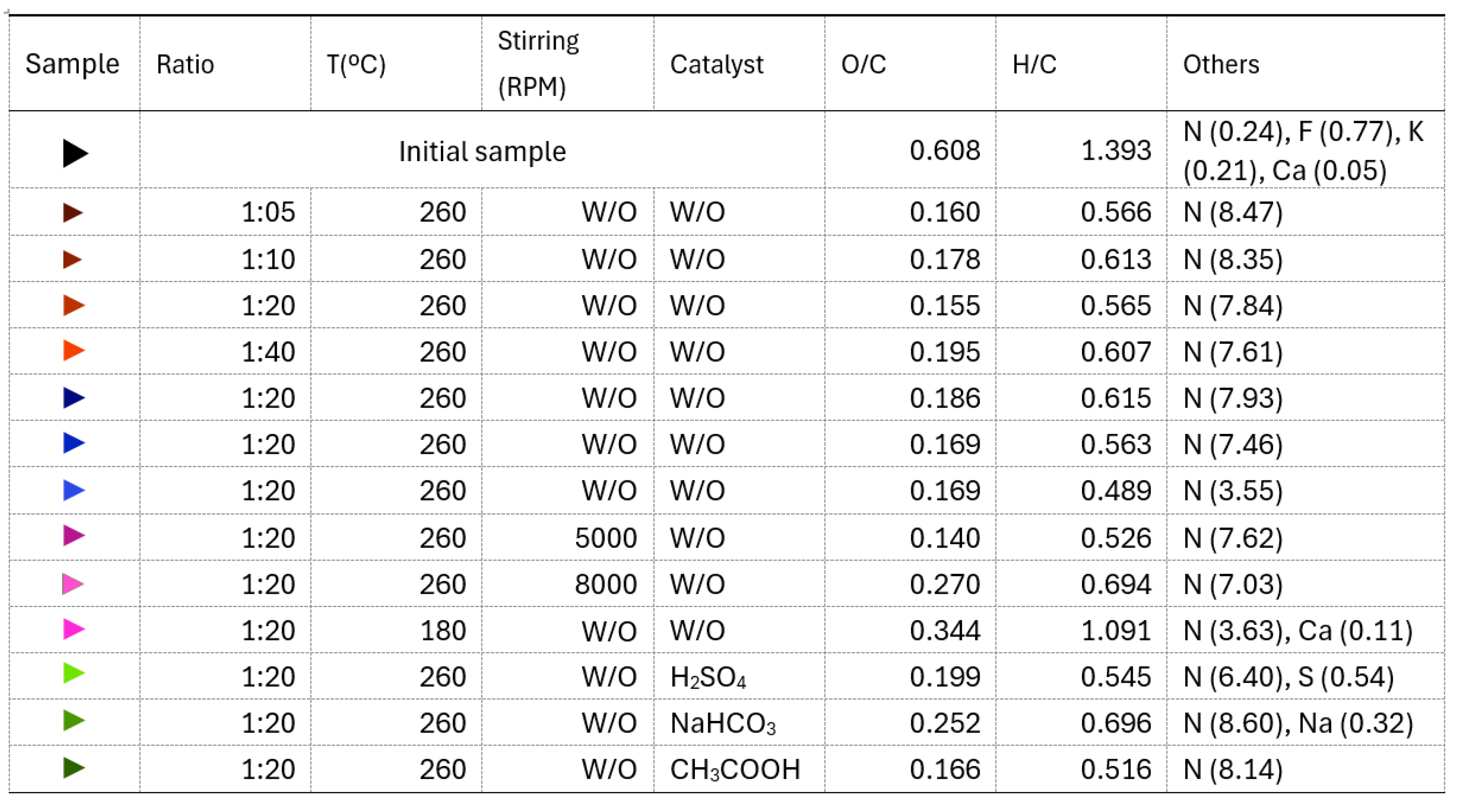 Sustainability 16 07352 g018