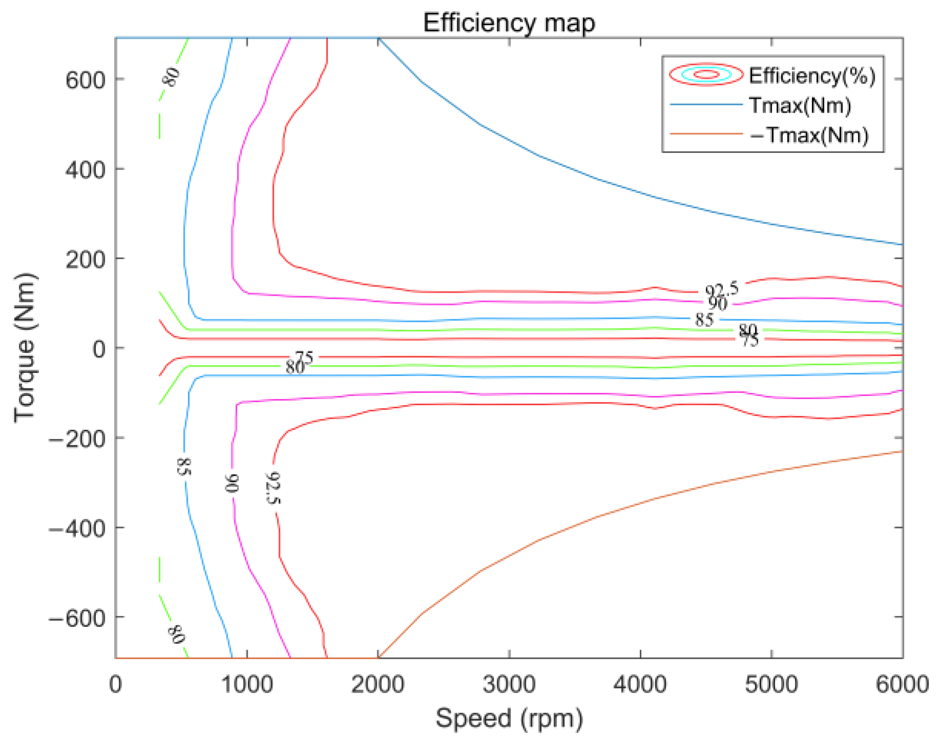 Sustainability 16 07356 g002