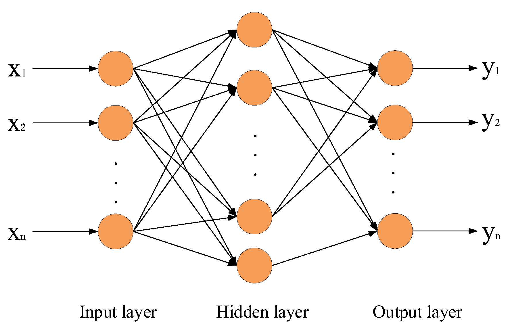 Sustainability 16 07356 g007
