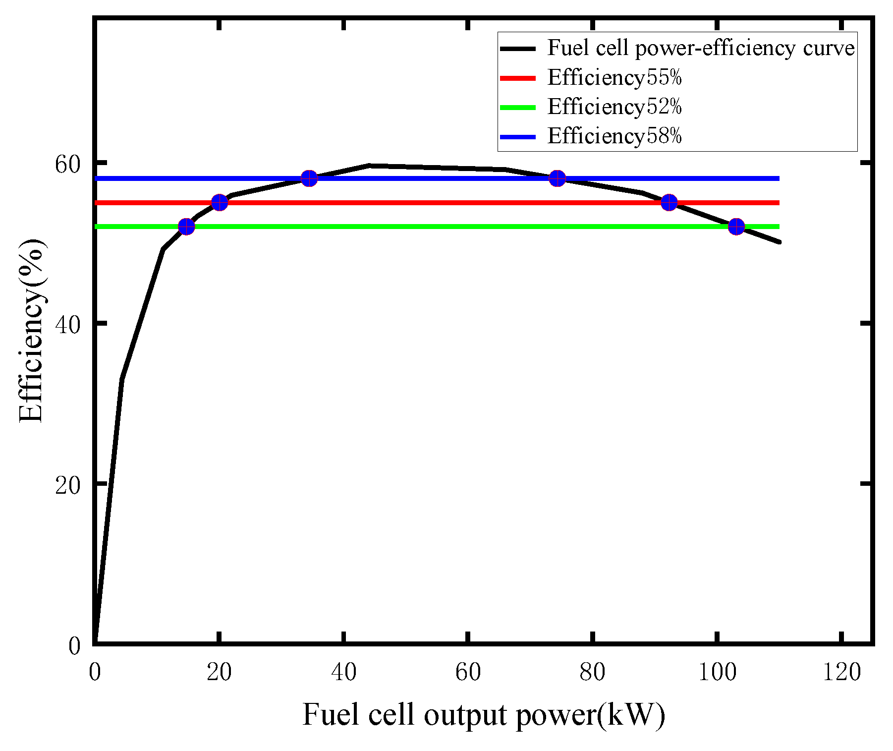 Sustainability 16 07356 g011