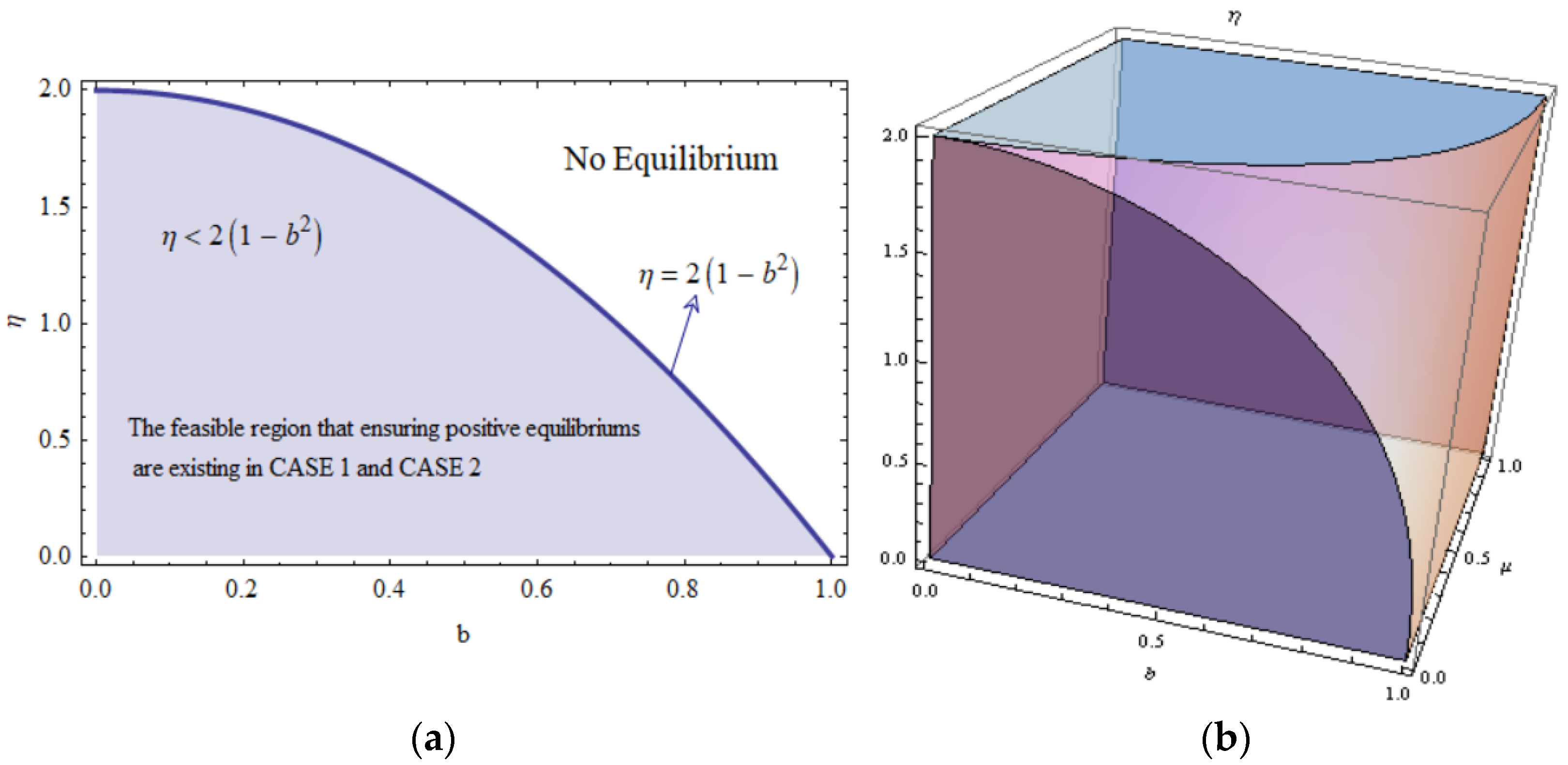 Sustainability 16 07361 g002